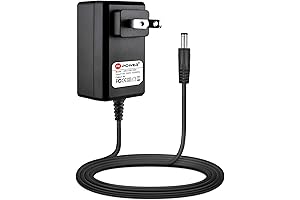 Dependable Power Solution: Zoom G1Xon Power Adapter