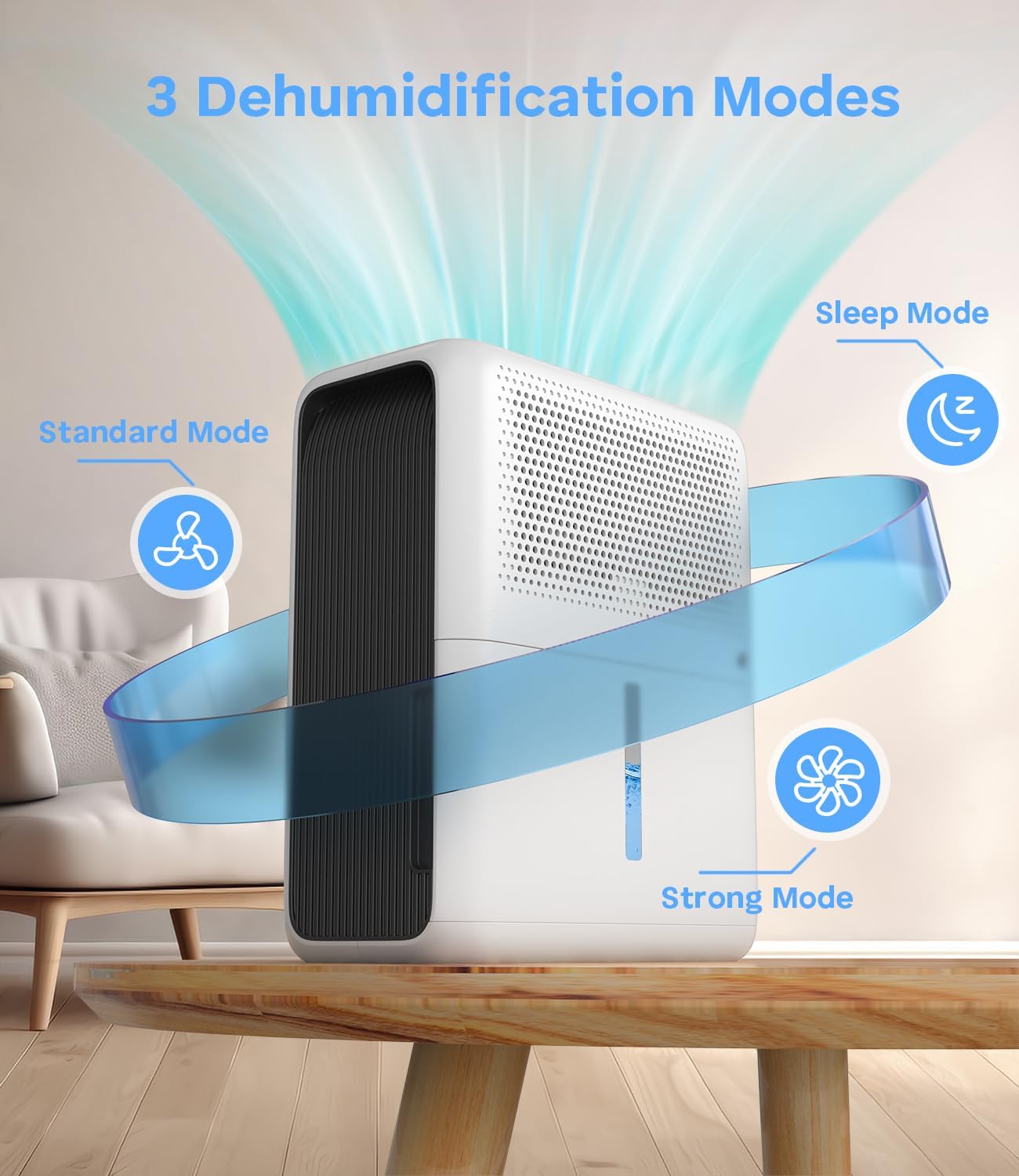 Illustration of 3 Dehumidification Modes: Standard, Sleep, Strong