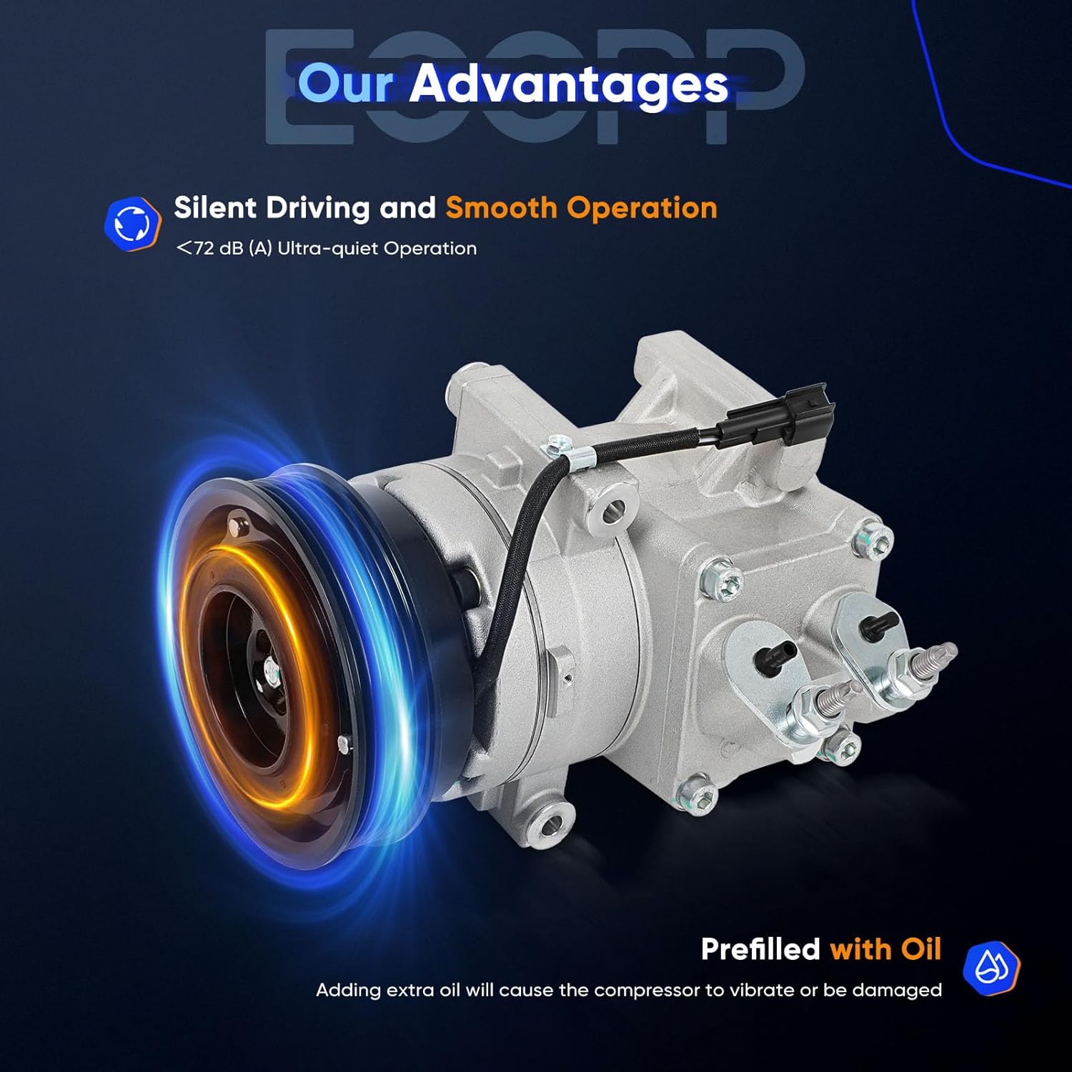 ECCPP AC Compressor with Clutch 2010-2013 for Ford Fiesta 1.6L AC Compressor