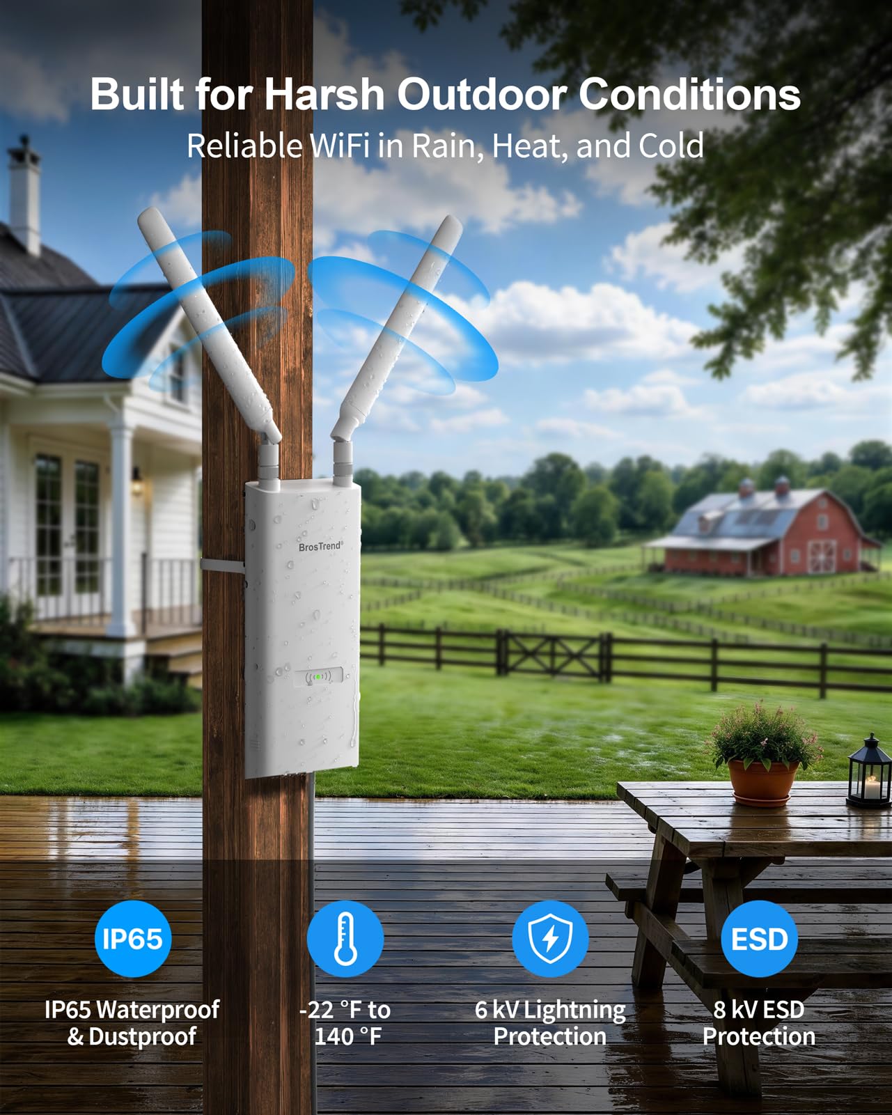 BrosTrend AX3000 Extender WiFi 6 Esterno, Dual Band Fino a 128 Dispositivi | 5GHz 2402Mbps+2.4GHz 574Mbps, Ripetitore WiFi Esterno Lunga Distanza Supporta PoE Passivo, IP65 Outdoor, Antenne 2x5dBi, WPA3