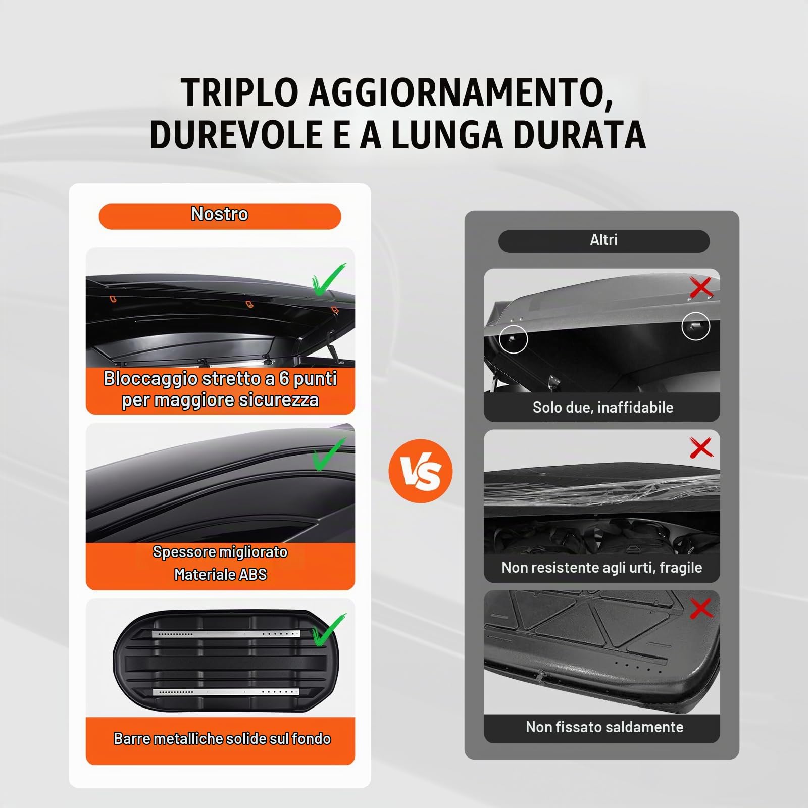 VEVOR Portapacchi da Tetto per Auto 340 Litri, Box Tetto a Guscio Rigido ABS, con Apertura su Entrambi i Lati e 2 Cinghie Rinforzate, Aerodinamico, Scatola Portapacchi Barre Trasversali per Auto SUV