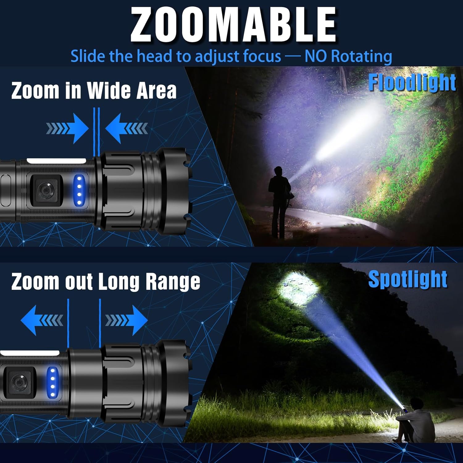 Rechargeable Flashlights High Lumens, 1200.000 LM Super Bright Flashlight 7 Modes Zoomable LED Hands-Free Magnetic Inspection Light for Kids Adults Outdoor Camping Hiking Emergency
