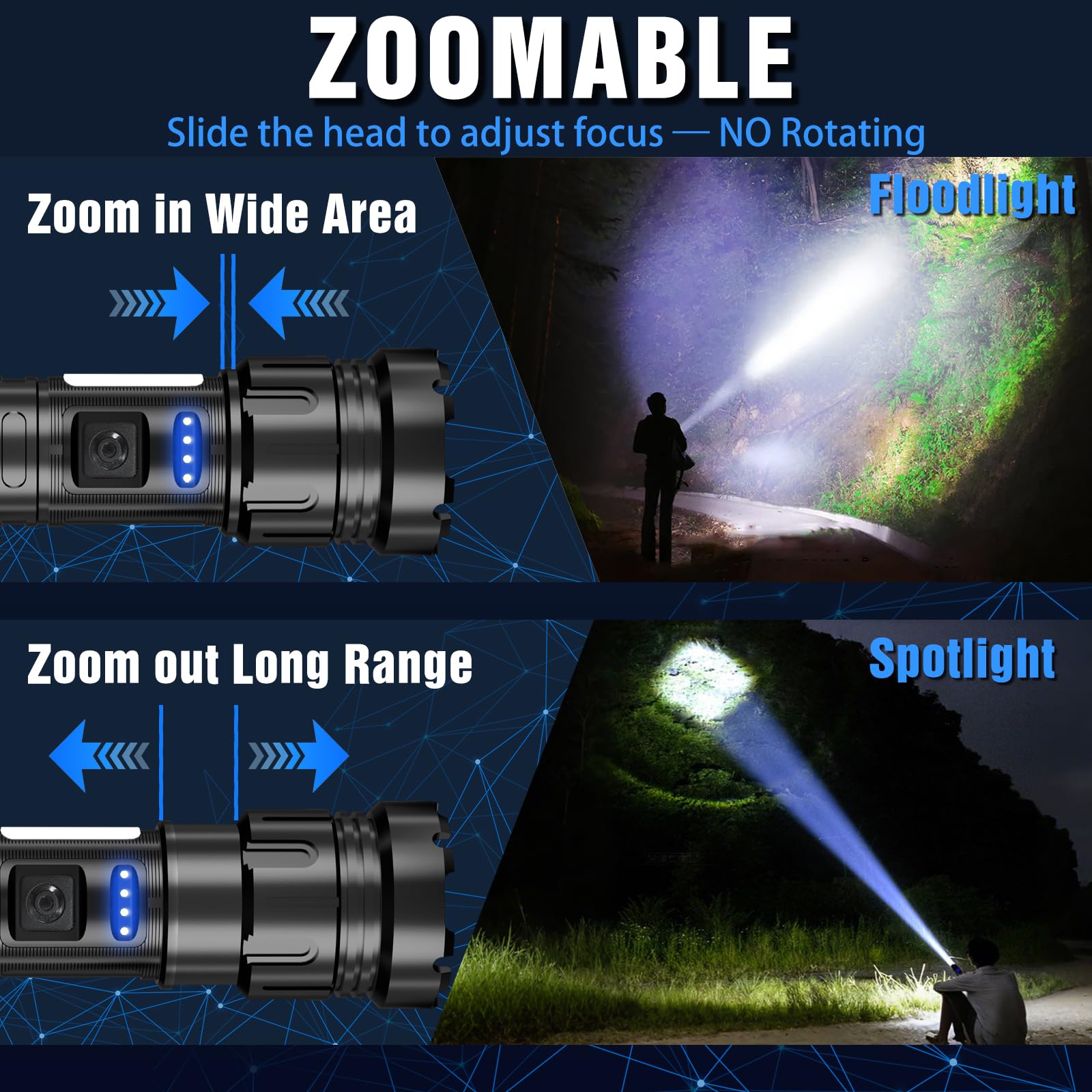 Linterna LED superbrillante, recargable, de alto lúmenes, con 5 modos de zoom, impermeable, para camping, niños, adultos, exteriores, senderismo, emergencia (L377-1 paquete)