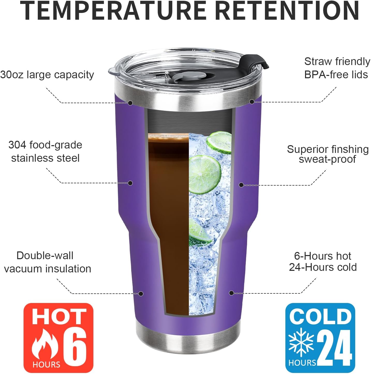 30 oz Tumbler with Lids and Straws Double Wall Vacuum Insulated Tumbler Cup,Stainless Steel Leak-proof Thermal Tumbler Powder Coated Travel Coffee Mug for Cold and Hot Drinks,Dark Purple - Image 2