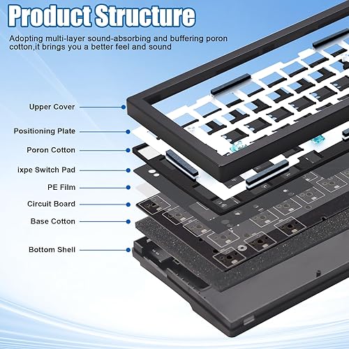 Miniatura 6 de BOYI GMK67S-65% Kit de teclado, intercambiable en caliente BT5.0/2.4G/Tipo-C, kit montado en junta de teclado mecánico inalámbrico RGB trimodo, kit