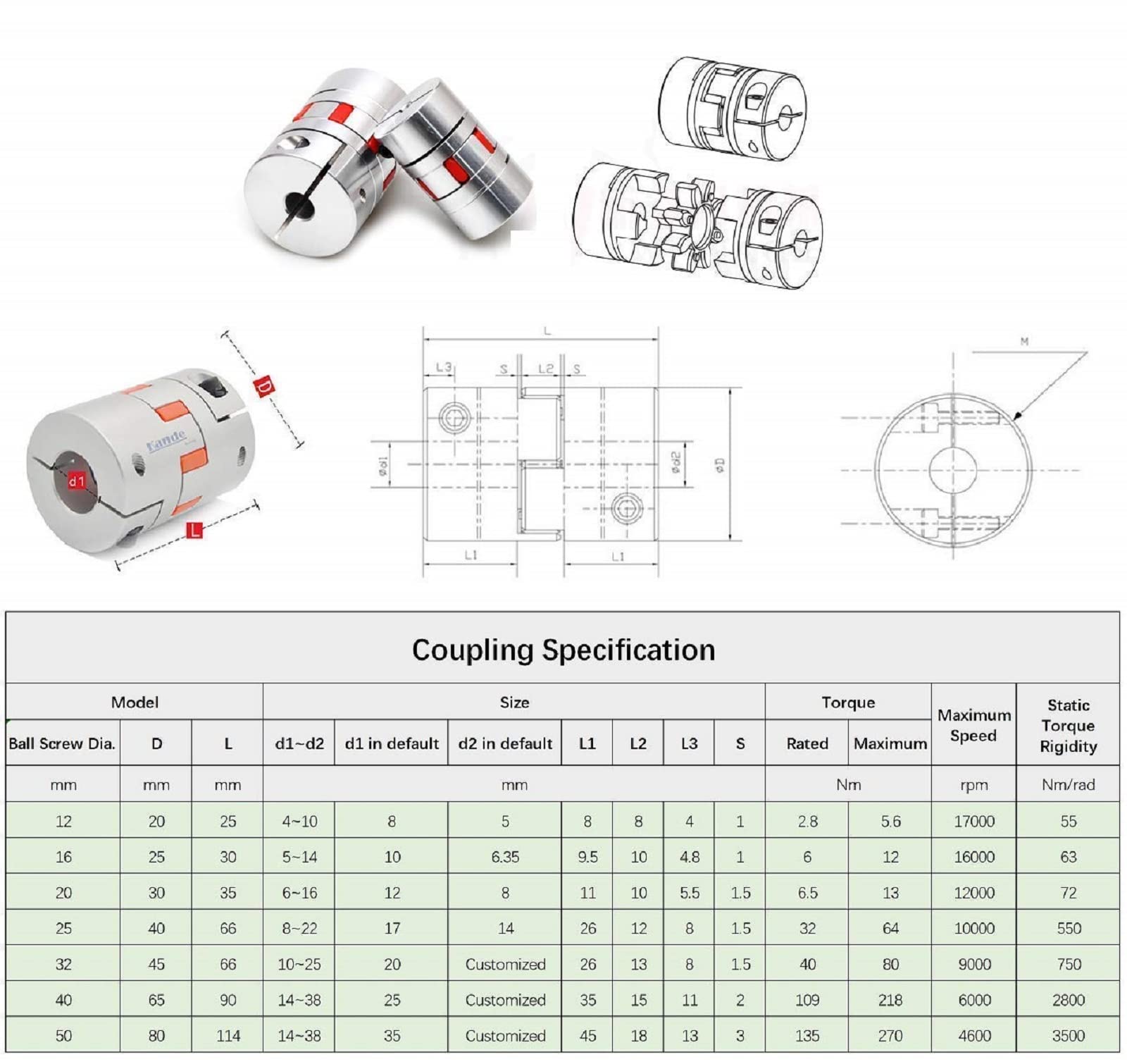 SFU1605 300mm Kugelumlaufspindel, Gewindeteigung Spielfreie Kugelgewinde C7 mit Kugelgewindemutter mit BK12 / BF12 Unterstützung und 6.35 x 10 mm Kupplungssatzfür CNC