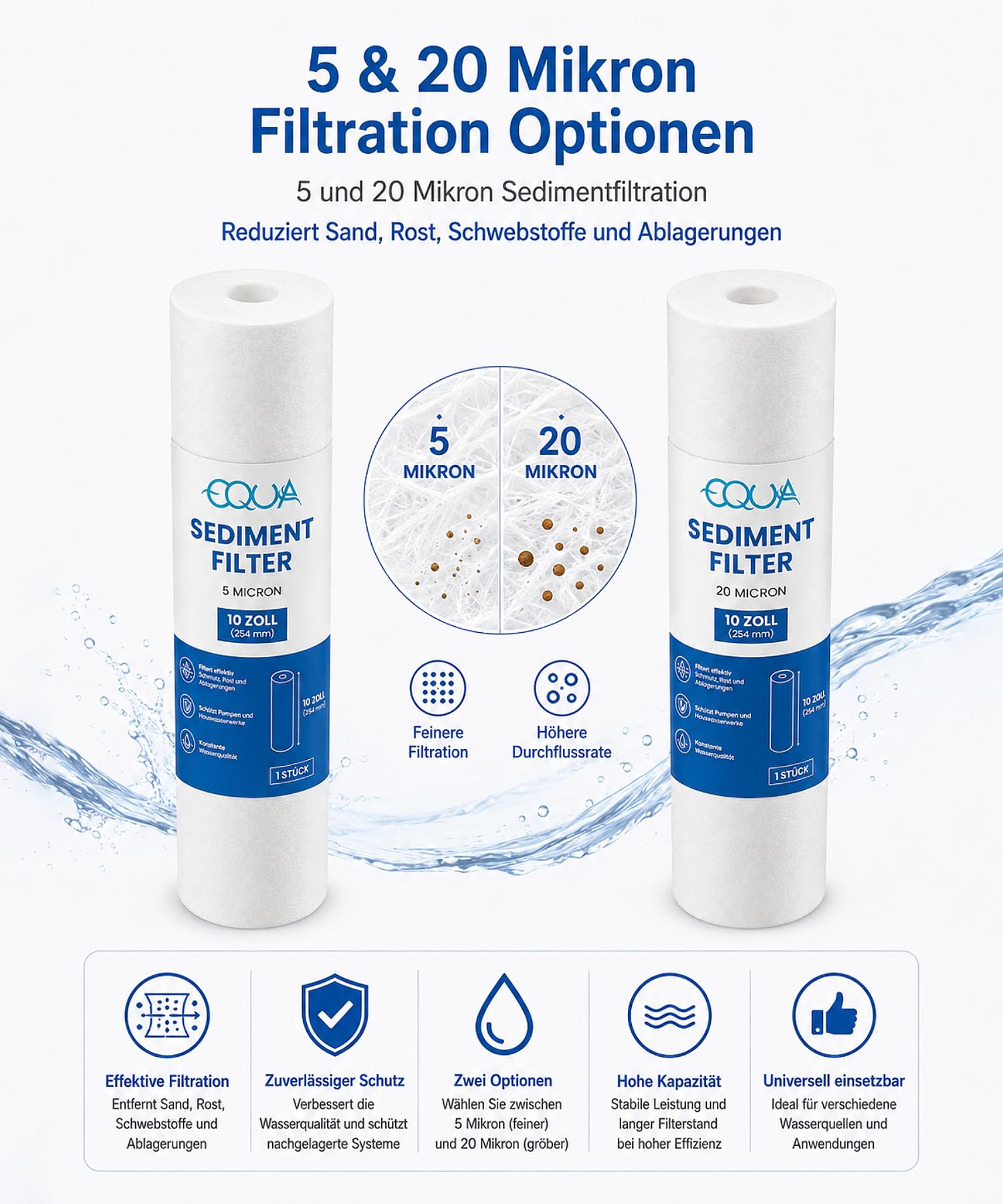 Sedimentfilter 10" für Umkehrosmose und Partikelfiltration 20 Micron 20 TLG | Wasserfilterkartusche entfernt Schmutzpartikel