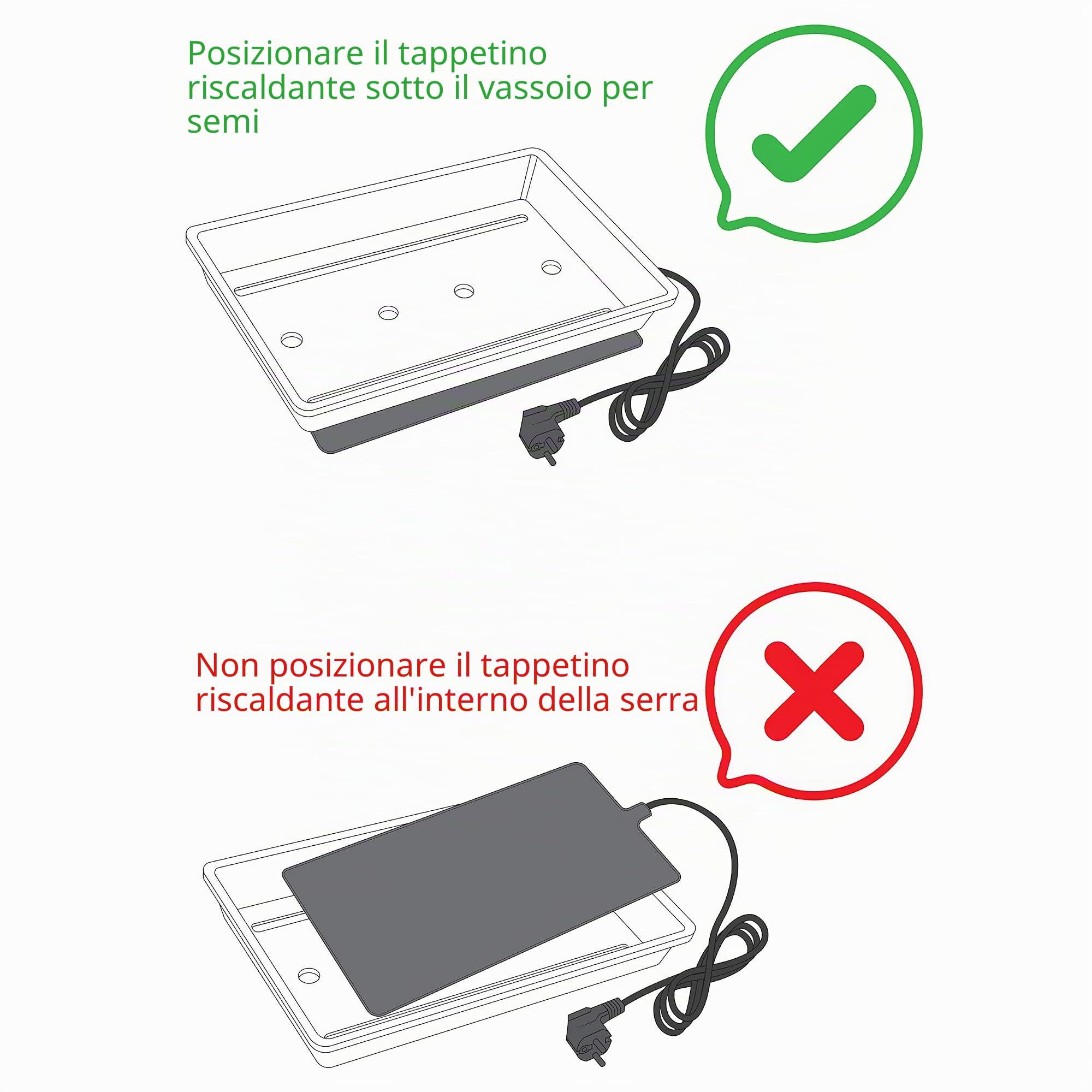 30w XXL grande mini serra Riscaldata plastica rigida 56x32x21 cm