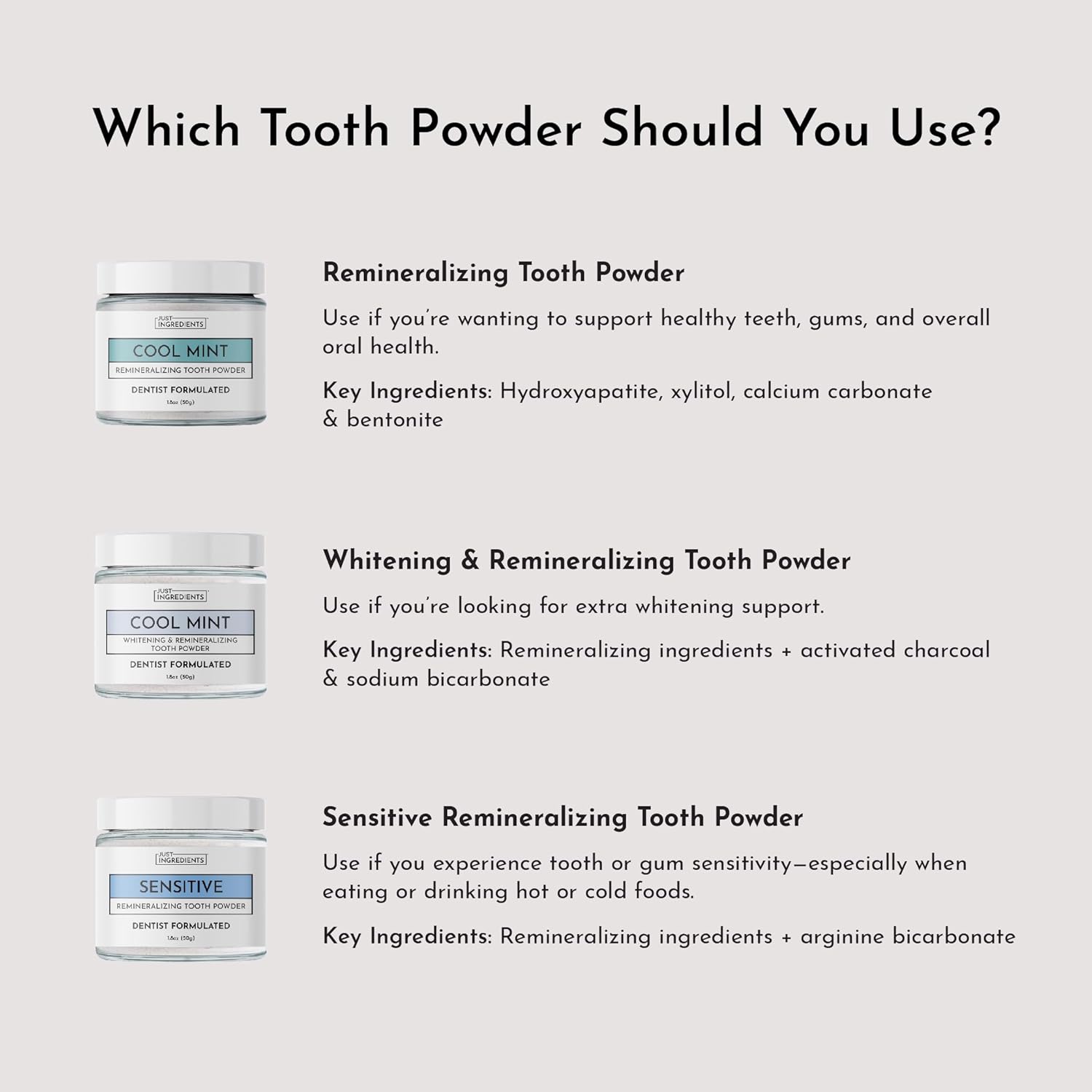 Remineralizing Tooth Powder – Fluoride-Free Oral Care – Gently Cleans & Whitens – Supports Strong Teeth & Fresh Breath – Vegan, Non-GMO, Made with Real Food Ingredients (Regular, Remineralizing) - Image 2