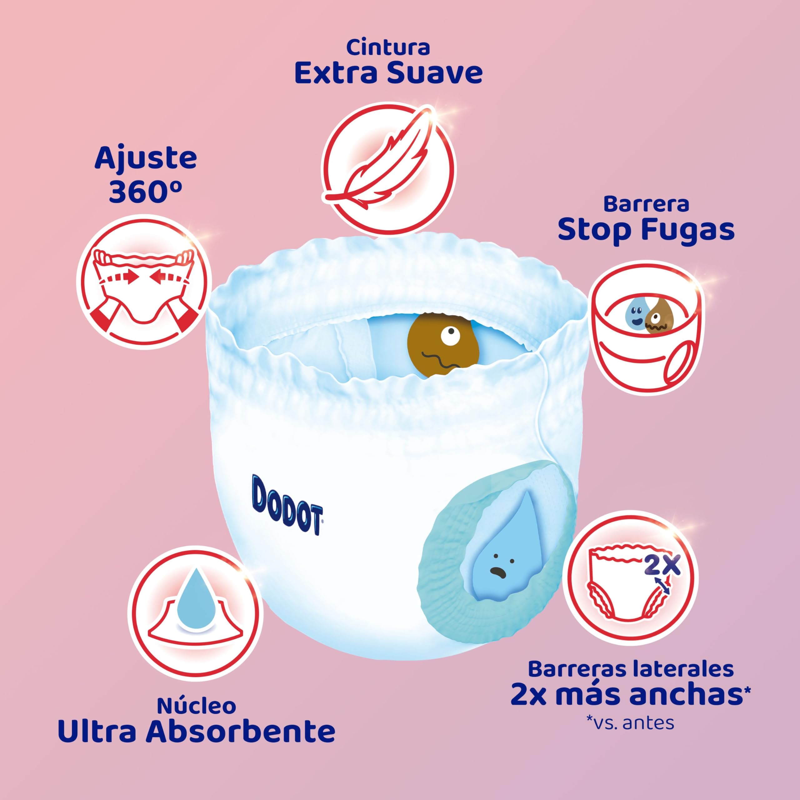 Dodot Pañal-Braguita Activity Pants , Talla 5 (11-17 kg), 76 Pañales + Regalo de 1 Pack de 40 Toallitas, Con Ajuste 360 anti-fugas extra suave — view 3