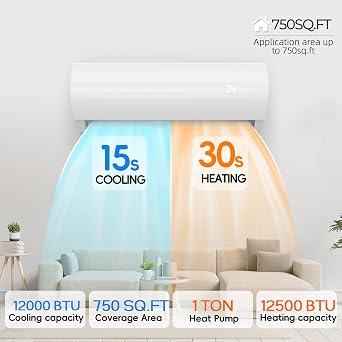 18000BTU Mini Split Air Conditioner Heat Pump, 19 SEER2 Inverter Compressor AC Unit Cools Rooms up to 1250 Sq. Ft, 230V Ductless Split AC with Pre-Charged Condenser & Installation Kit