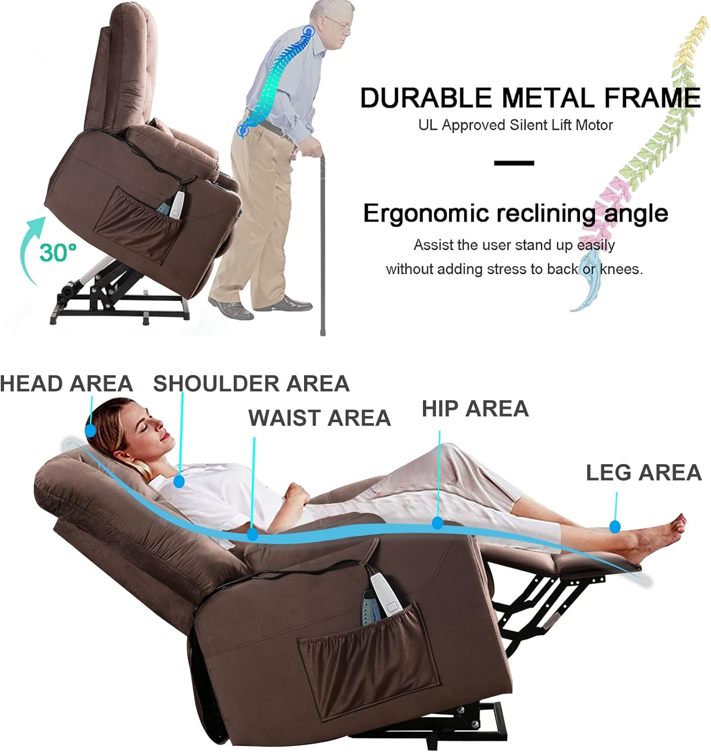 Buy SAMERY Power Recliner Chair with Massage and Heat Electric