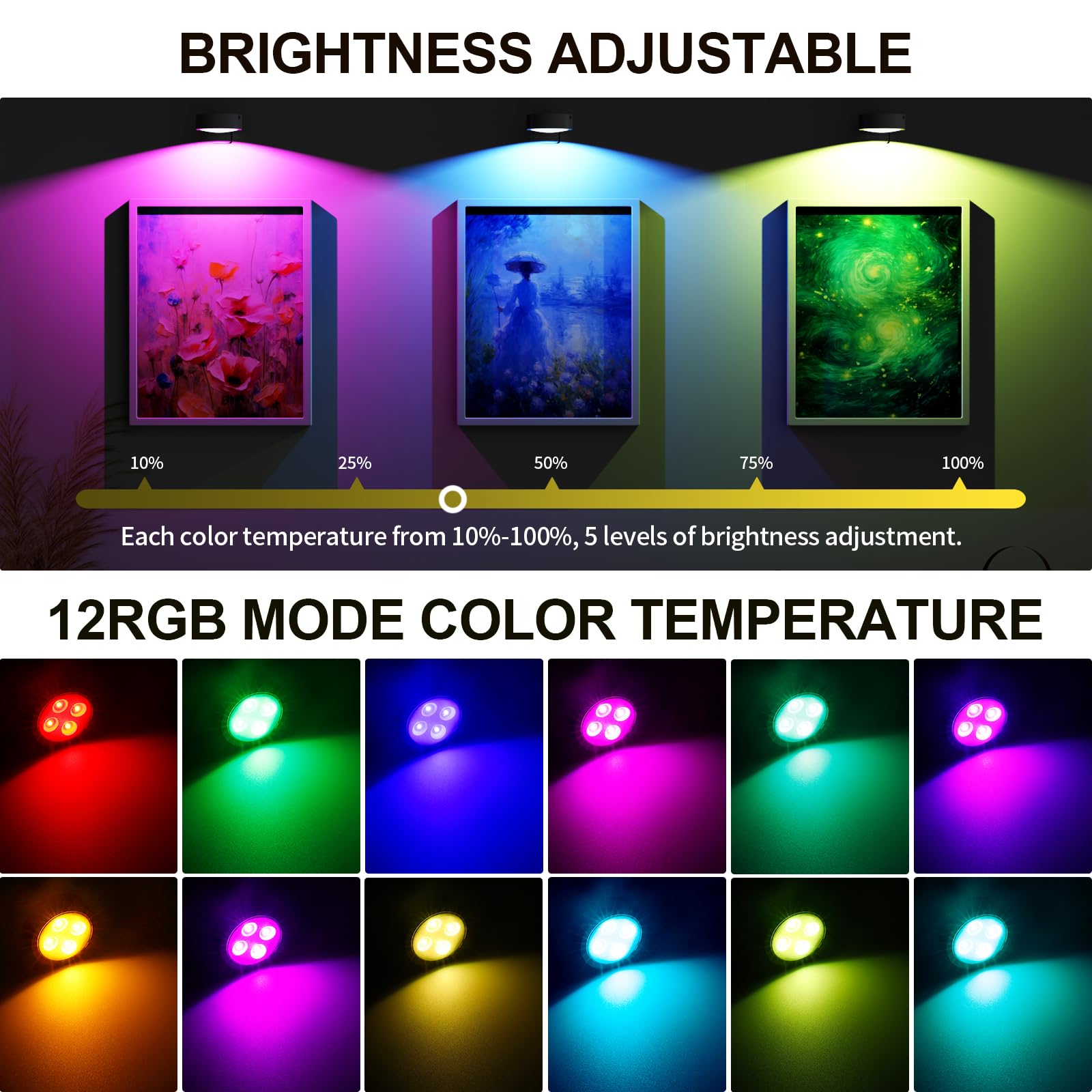 Bilderleuchten für die Wand, 13 RGB-Farben, wiederaufladbar, batteriebetrieben, Bilderrahmen-Lichter mit 3 Beleuchtungsmodi, kabellos, magnetisch, Mallicht mit Fernbedienung, Timer, Weiß, 3 Stück