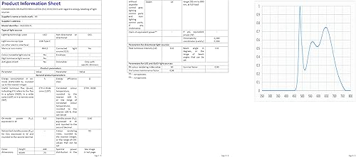 Miniatura 8 de Xiaomi Barra de luz para monitor de computadora Mi - Control inalámbrico, fácil instalación, iluminación adicional de la computadora sin ocupar