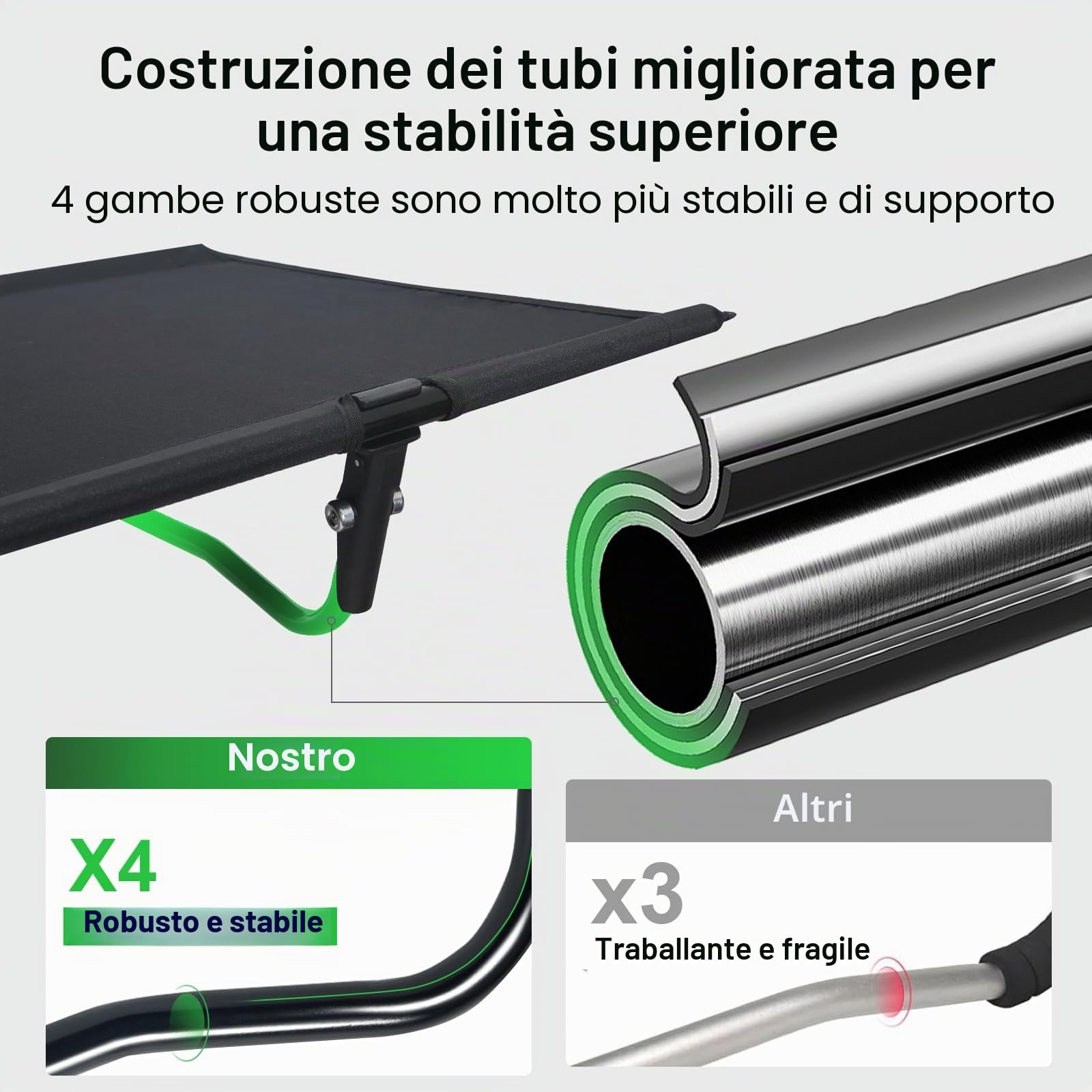 Lettino da Campeggio Ultraleggero, Pieghevole Brandina da Campeggio, Portatile, 192 x 70 cm, Peso Massimo 160 kg, Facile da Costruire, per Campeggio, Viaggi, Escursioni, Spiaggia, Nero