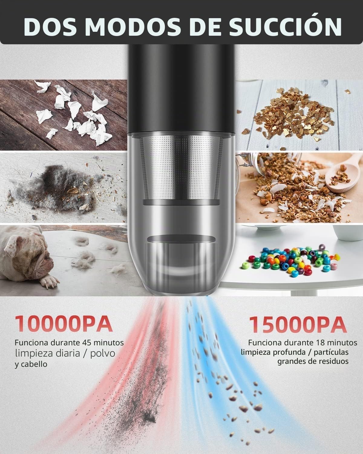Aspiradora de Mano 2 en 1 y Soplador de Aire Comprimido Eléctrico, 10000-15000Pa, 50000-90000 RPM, Aspiradora para Coche Inalámbrica con 2 Velocidades, 120W, Batería de 8000mAh, para PC Portátil y PS5