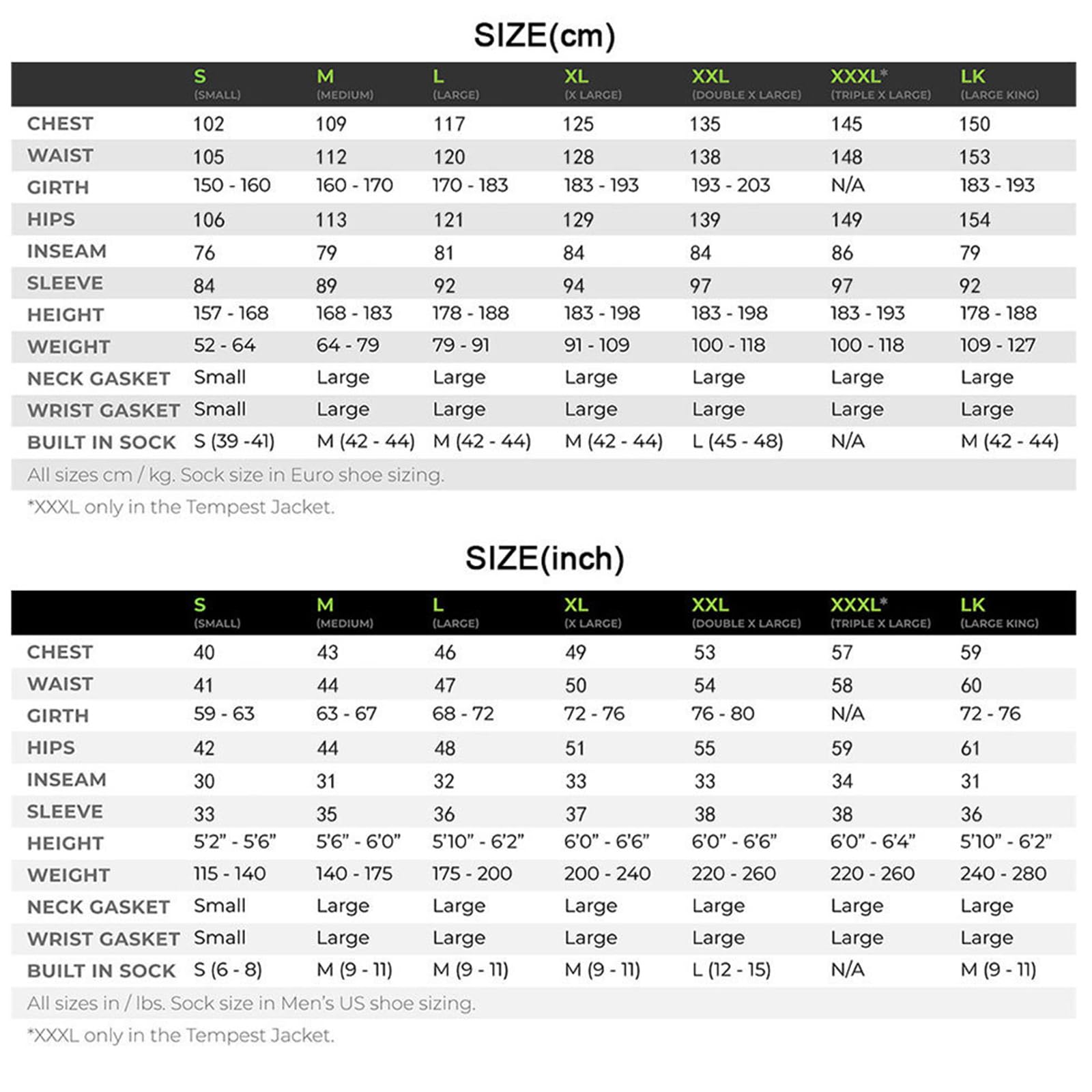 BEIAKE Kayaking Drysuit One Piece Waterproof Breathable Full Dry Suit for Paddling Surfing Fishing Rafting Canoeing