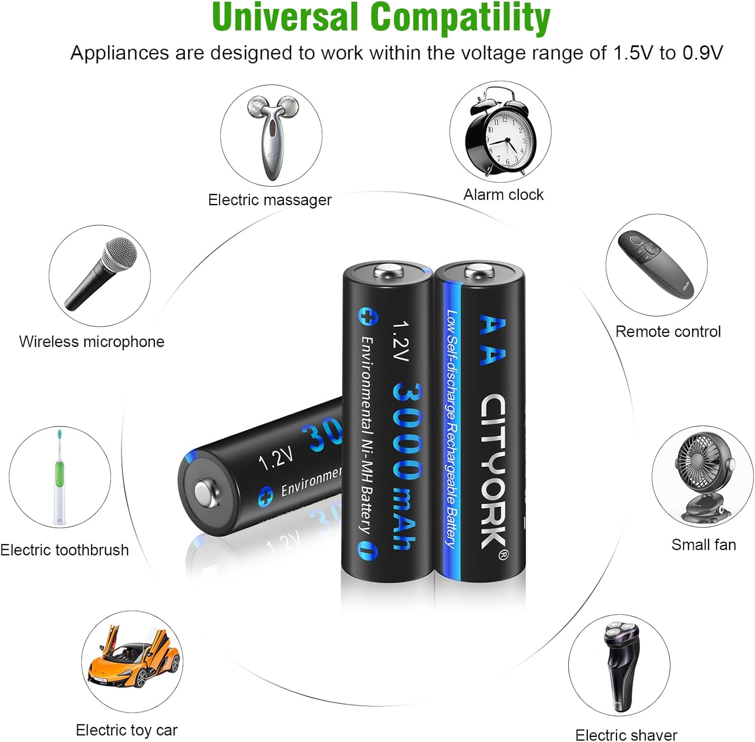 CITYORK Rechargeable AA Batteries with Charger, 16 Pack AA3000mAh High Capacity NiMH Batteries with 16 Bay Battery Charger for 1.2V AA/AAA/C/D NiMH/NiCD Rechargeable Batteries