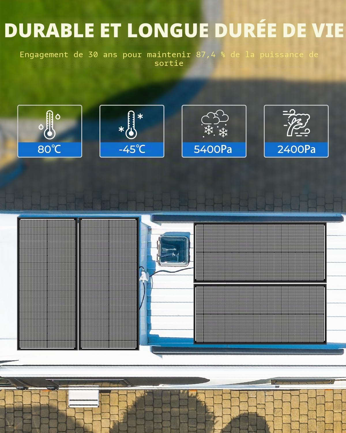 Panneau solaire (100w)