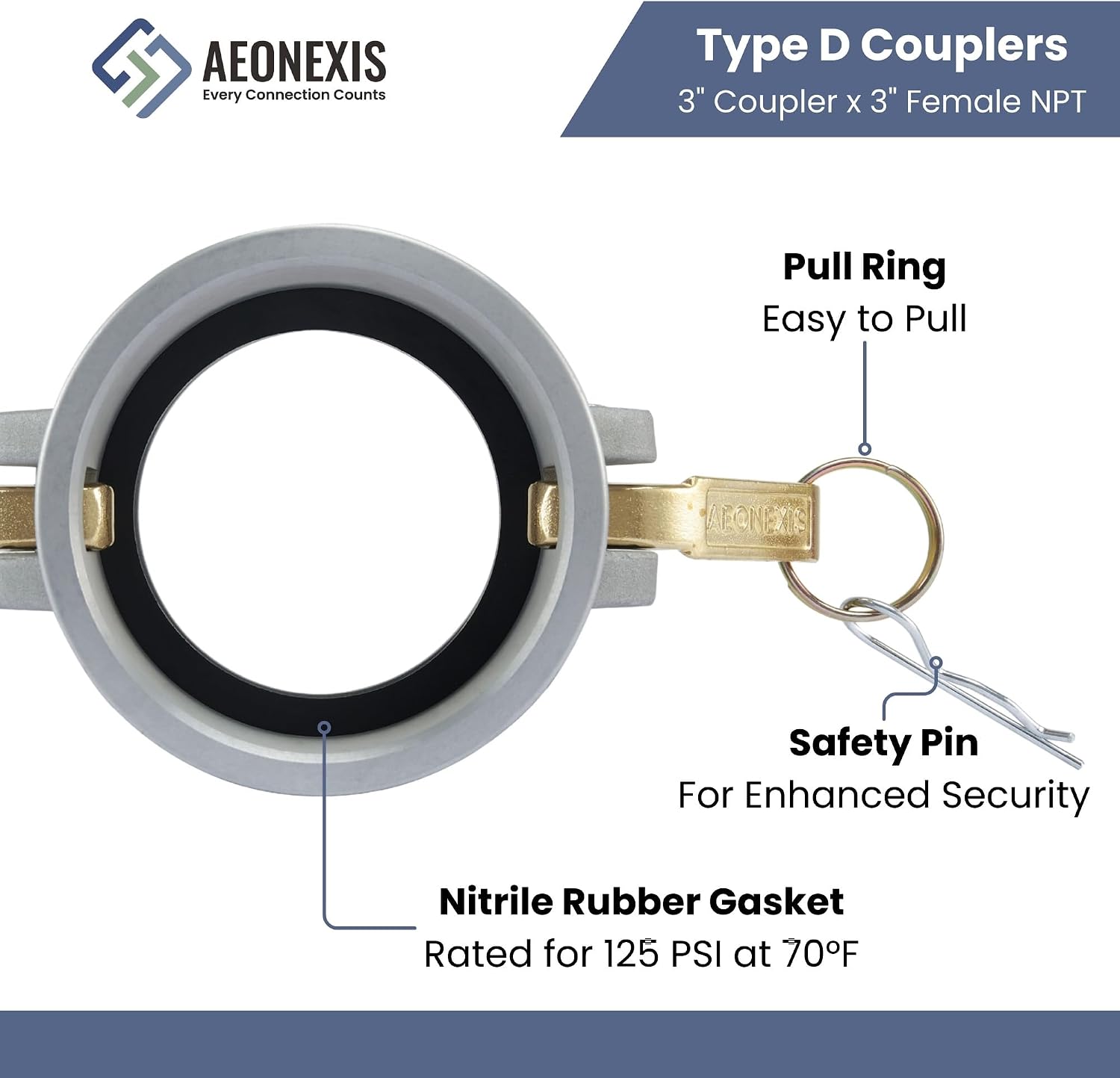 2PCS 3" Lightweight Camlock Fittings Type D with Brass Handles - A380 Permanent Mold Aluminum, Cam Lock Corrosion-Resistant Coupler & Female NPT for Water/Oil Flow Systems