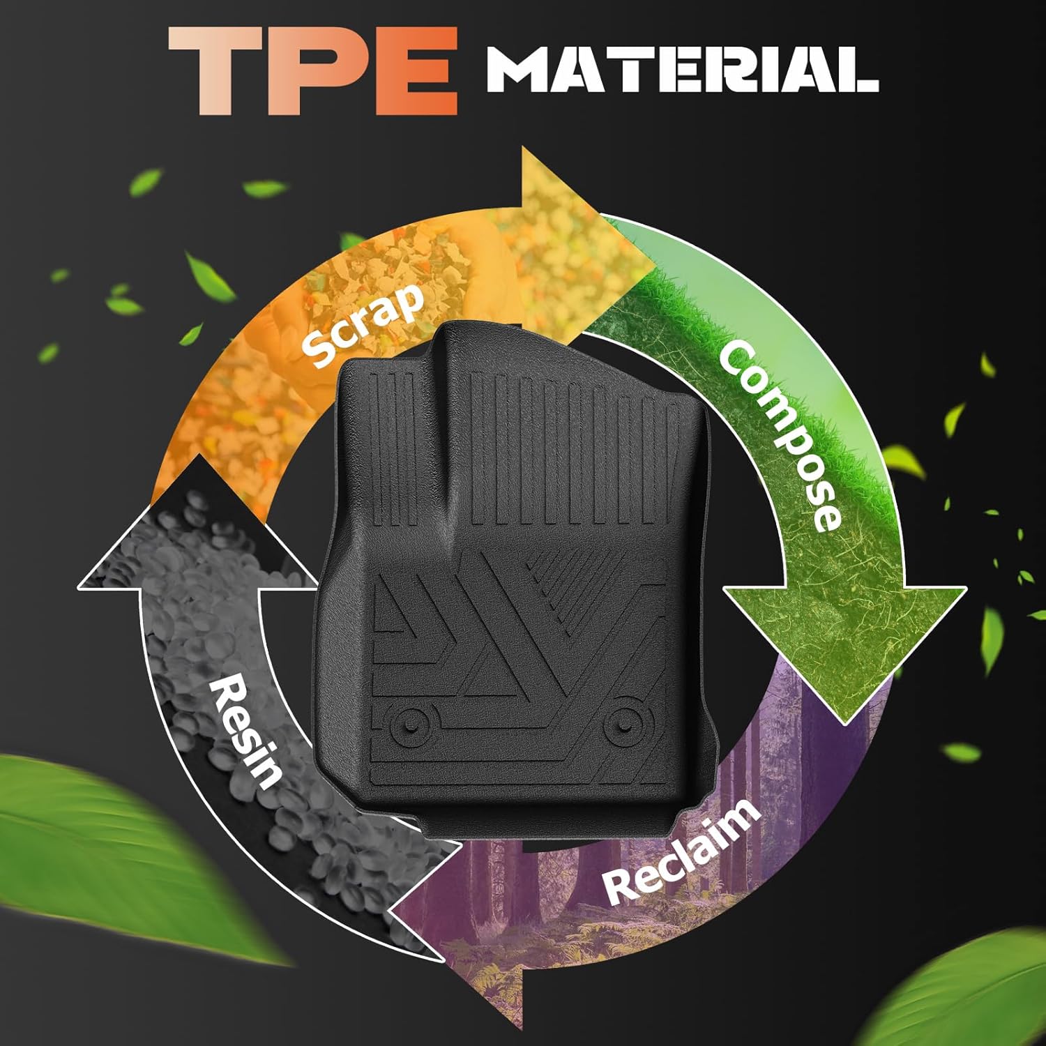 Floor Mats & Cargo Liner Custom Fit for Cadillac XT4 2019-2025 All Weather Protection Odorless Anti-Slip TPE Rubber Floor Mats Full Set Automotive Cadillac XT4 Accessories, Black - Image 7