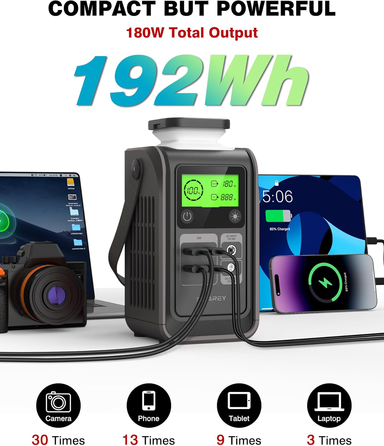 SWAREY S160 powering multiple devices like a laptop, camera, phone, and tablet