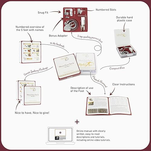 Miniatura 2 de Madam Sew Big 5 accesorios para pies de costura en estuche de lujo con folleto y adaptador a presión de vástago bajo | Incluye pie para caminar, pie
