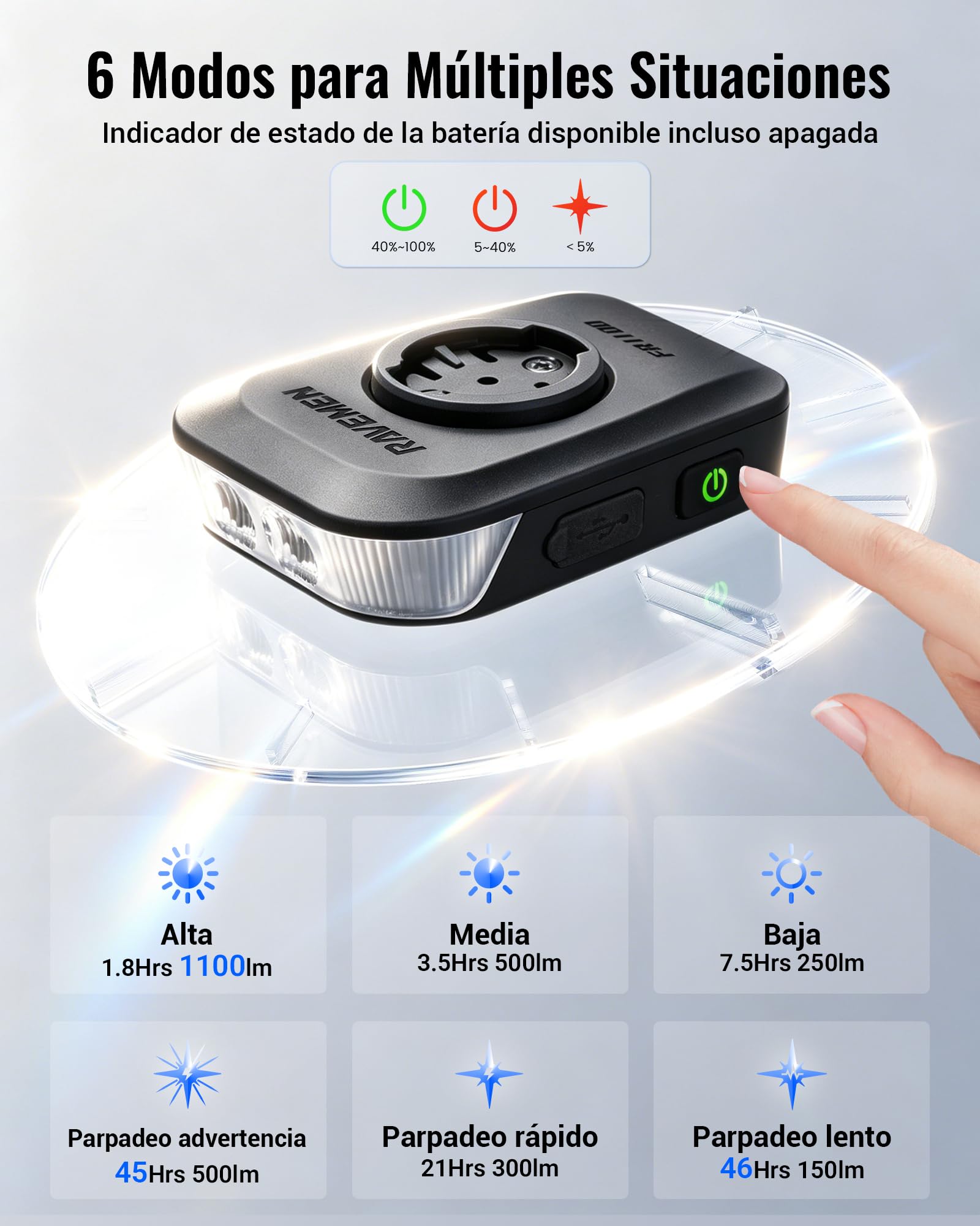 RAVEMEN FR1100SE Faro Delantero para Bicicleta Compatible con Garmin/Wahoo/Bryton Ciclocomputadores, 1100 Lúmenes Luz Frontal Gran Angular de 270° para Ciclismo Urbano Nocturno y Advertencia Diurna