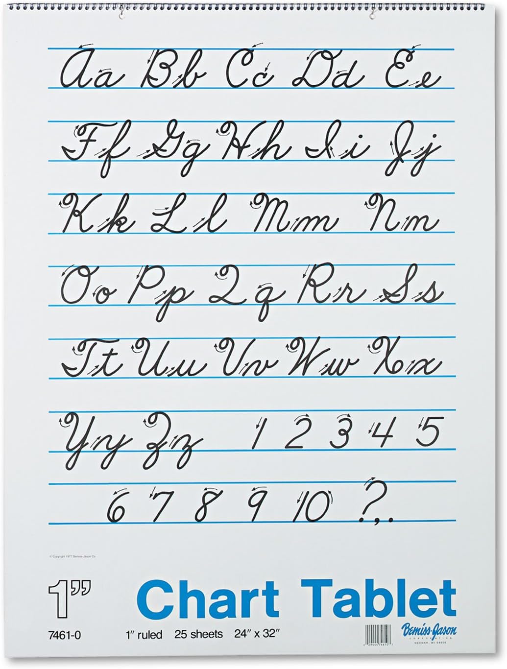 Chart Tablets