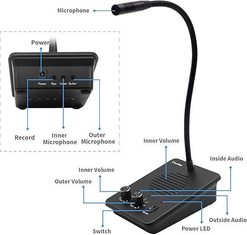 Vista 6 de Sistema de intercomunicación de altavoz de ventana Micrófono de intercomunicación antiinterferencias de doble vía para hablar a través del vidrio
