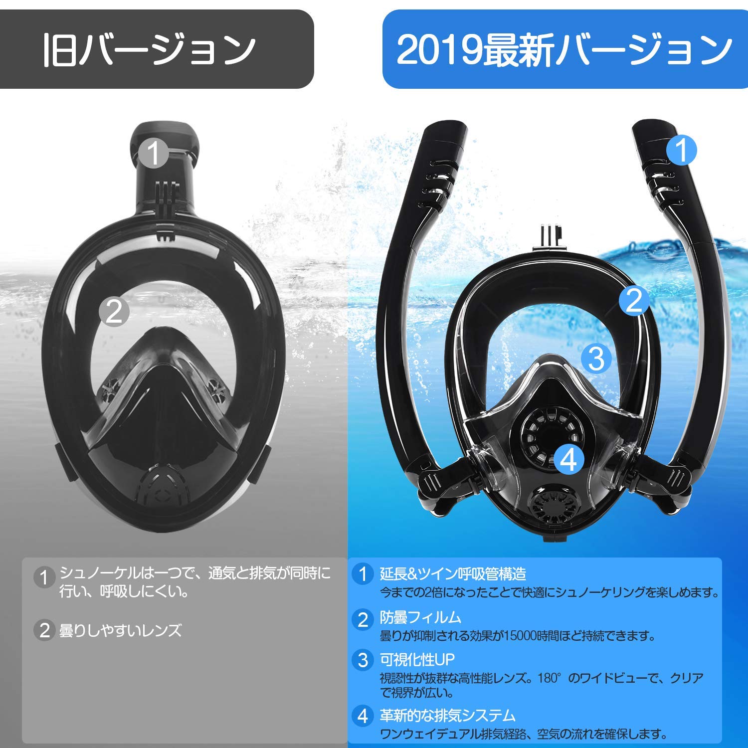 シュノーケルマスク 全乾式増幅呼吸 側面呼吸管を広く 換気効率67%UP ガスぬきを強く 大人用 ・フルフェイス シュノーケル 18 シュノーケルマスク  を人工呼吸器に改造、患者増加で緊急対応 写真9枚 国際ニュース：AFPBB News YAYAMIYA シュノーケルマスク 全乾式増幅呼吸 ...