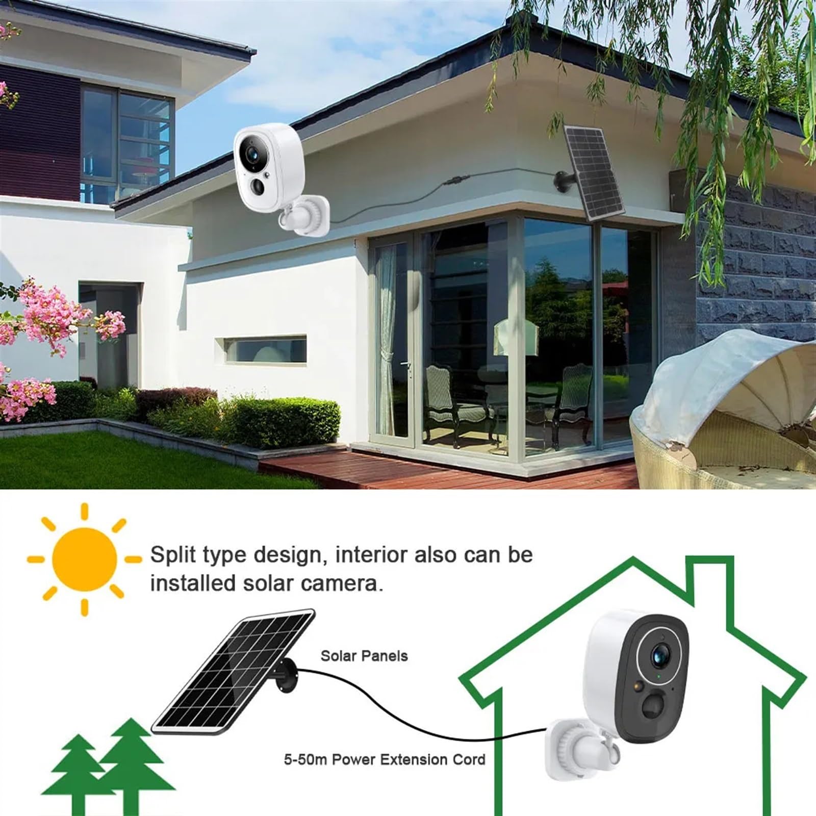 Caméra de sécurité, 5MP 365 Jours Support vidéo Max 128G Carte SD Stockage en Nuage Couleur extérieure Vision Nocturne sécurité IP Batterie caméra(Cam Add 32G Card)