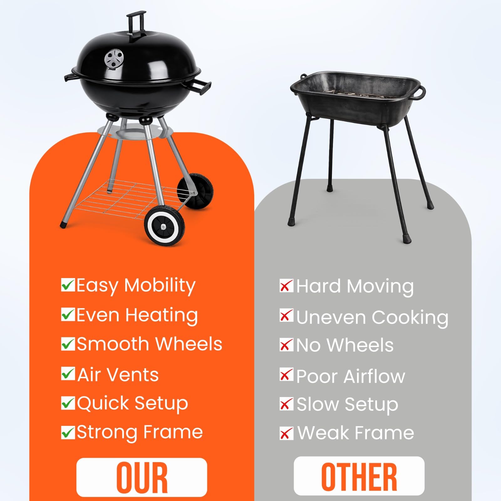 BBQ Grill Patio Portable Charcoal BBQ Kettle with Cover & Cooking Utensils Tools, heels Stand Garden Camping Caravan Outdoor Barbecue Ball Rounded Bbq on wheels Black 43.5 cm Stainless Steel — view 9