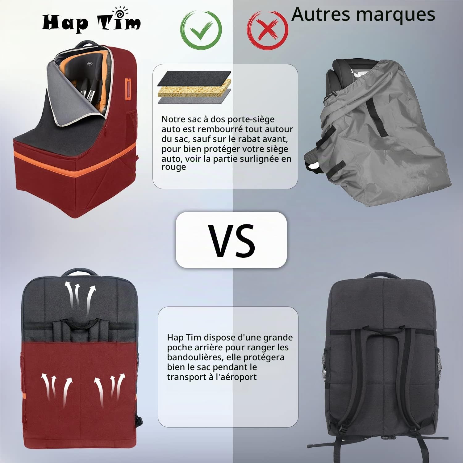 Hap Tim Sac de Voyage rembourré pour siège de Voiture, Housse de siège Auto pour Avion, Porte-siège de Voiture Portable pour Les Essentiels de l'aéroport, Sac à Dos de Voyage pour siège Auto pour