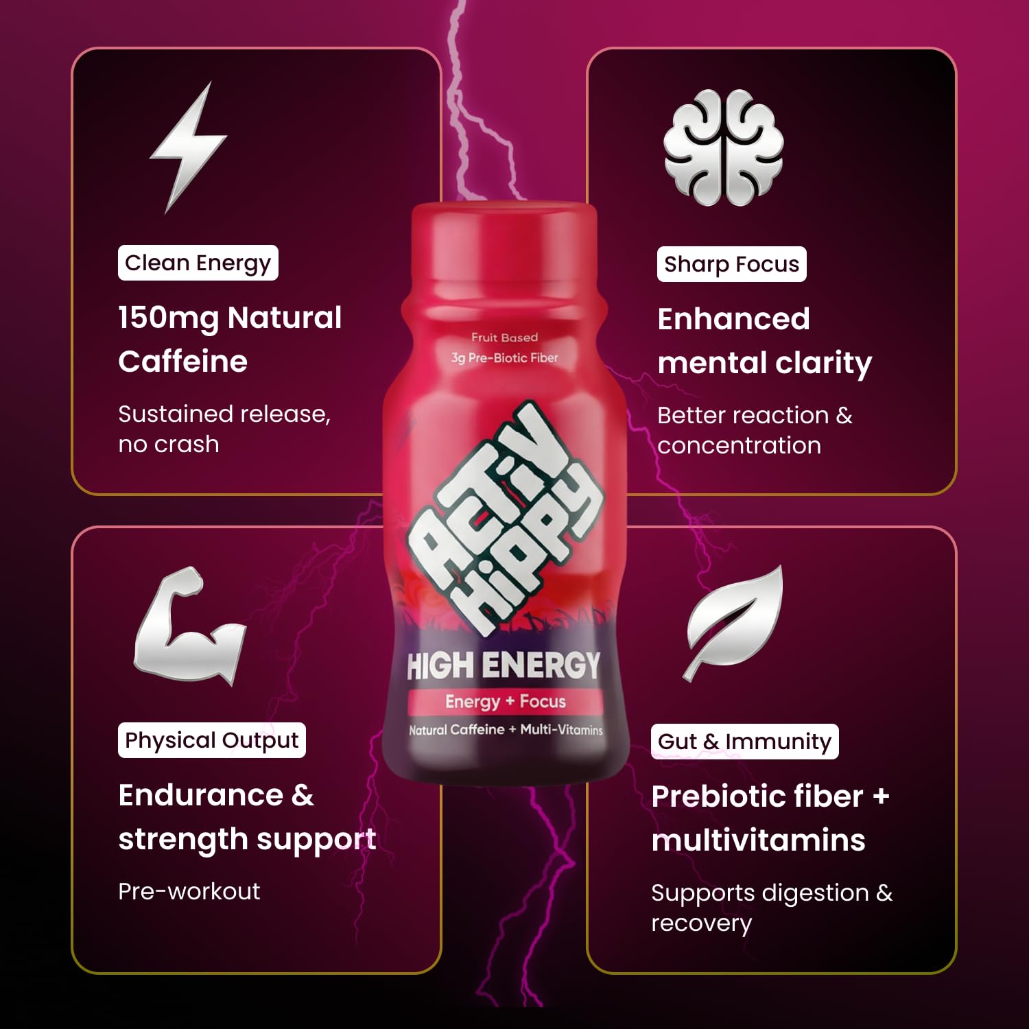 ActivHippy High Energy Drink Shots | With 150 mg Natural Caffeine | No Added Sugar | Cola Twist Flavour| Pack of 6 x 60 ml 3