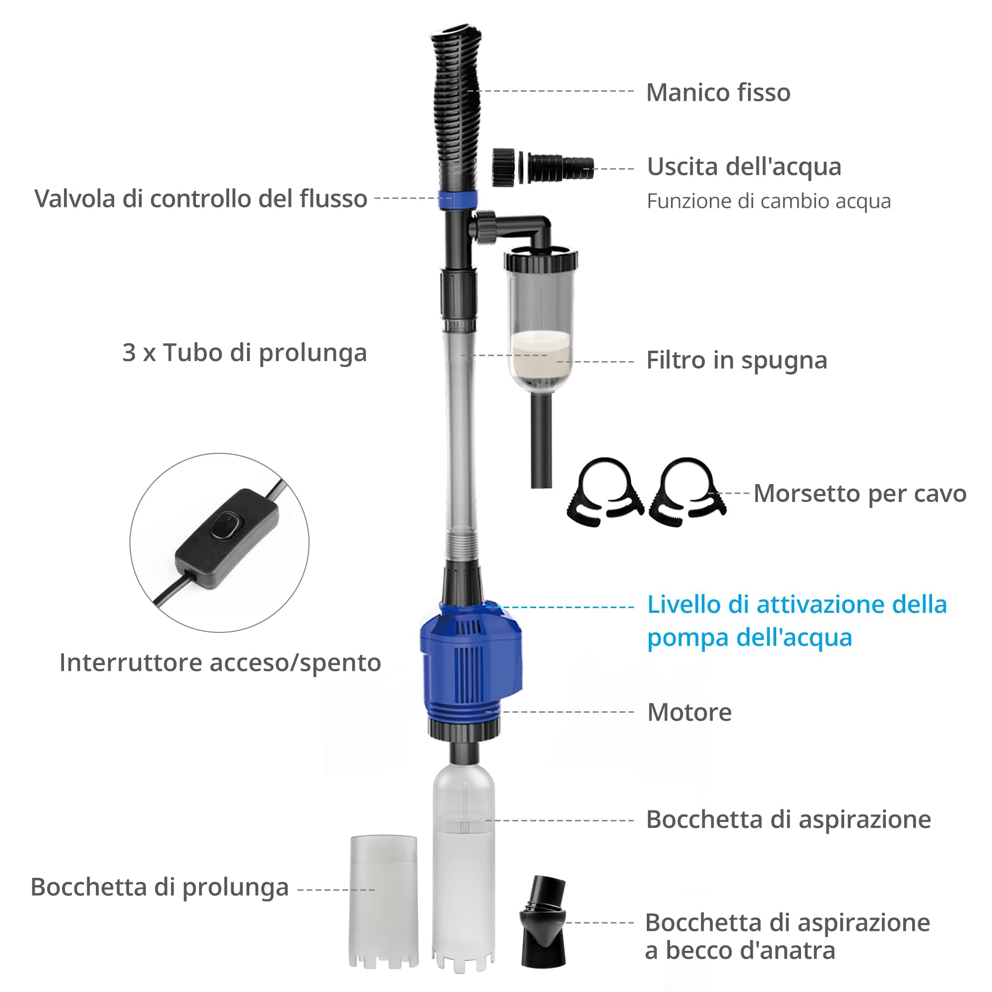 NICREW 3 in 1 Pulizia Acquario Multifunzionale, Sifone per Ghiaia con Filtro in Spugna, Aspirapolvere per Acquario Medio e Grande, 800 L/H, 16 W