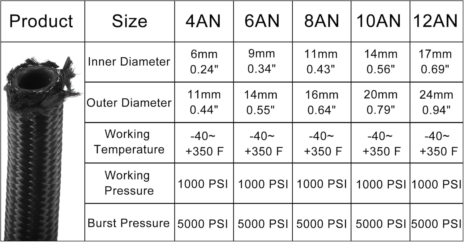 X AUTOHAUX 8ft 10AN Fuel Hose AN10 Universal Car Braided Nylon Stainless Steel CPE Oil Fuel Gas Line Hose Black