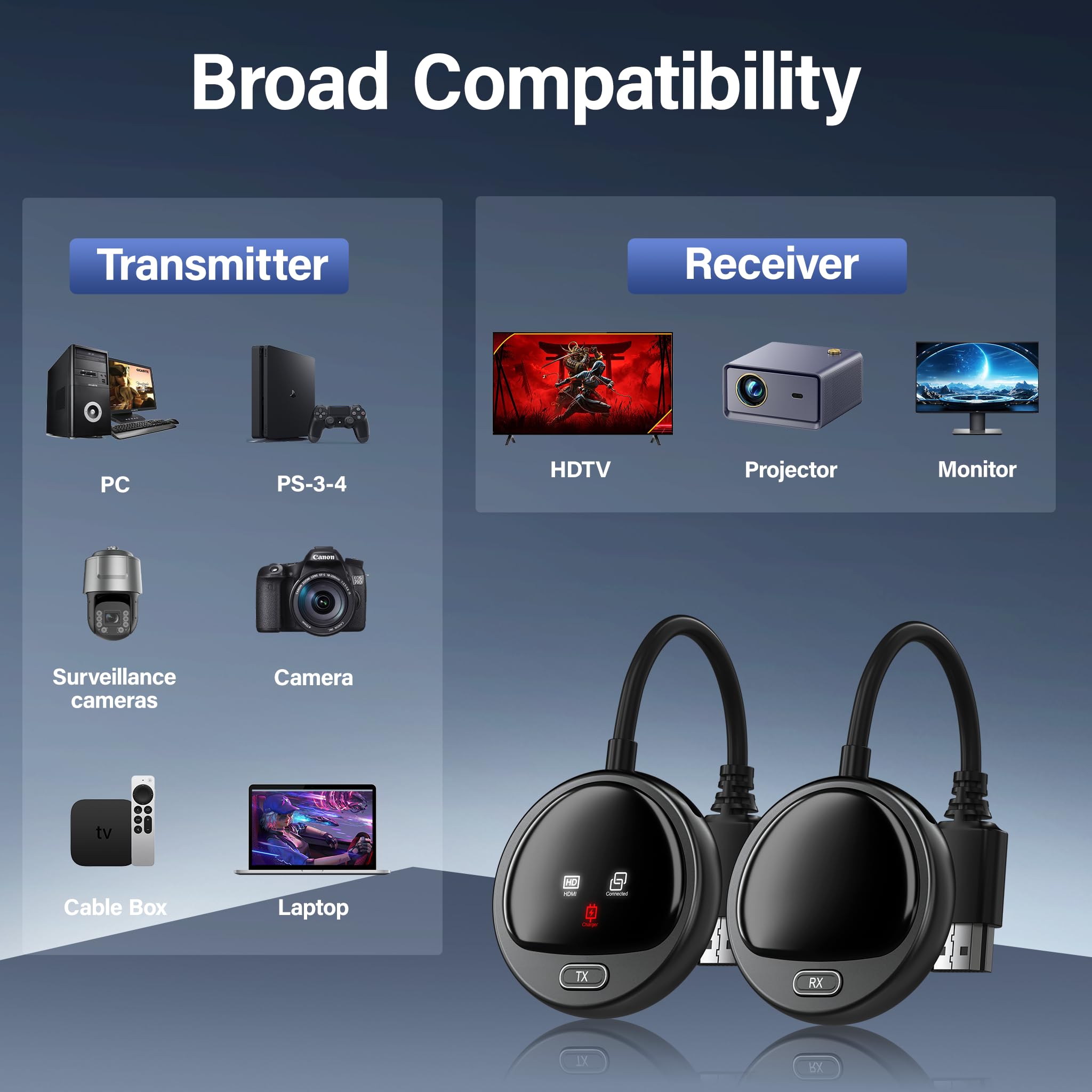 2026 HDMI Wireless 4K with Display OLED, 2.4/5G Trasmettitore e Ricevitore, Supporta 8TX a 1RX, 1080P@60Hz, WELUSOPU Plug & Play per Wireless Streaming Video Audio da Laptop/Box/PC a HDTV/Proiettore