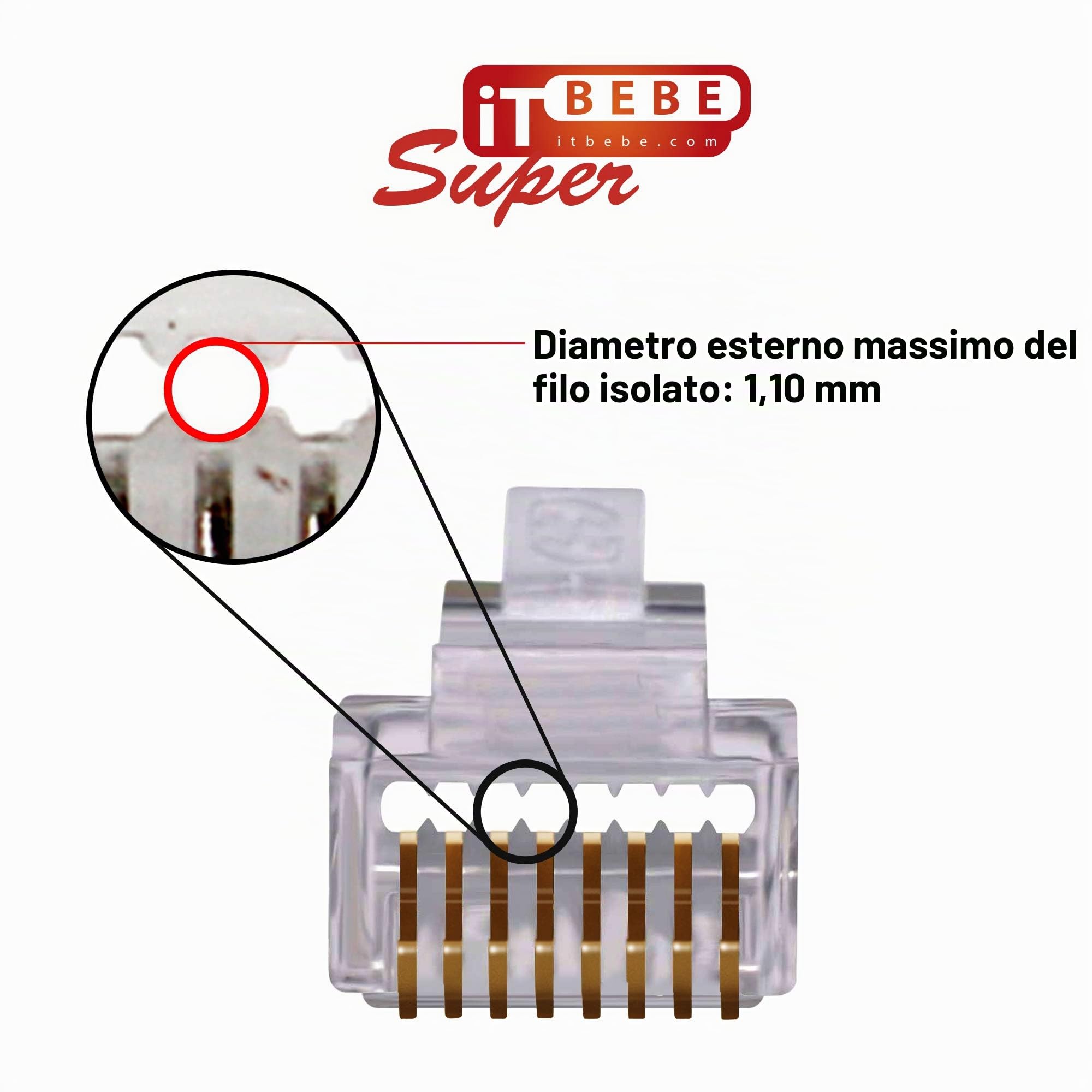 ITBEBE 100 pezzi RJ45 Cat6 Connettori Passanti per Cavi 24 AWG – Funziona Sia per Cavi Solidi Che Flessibili