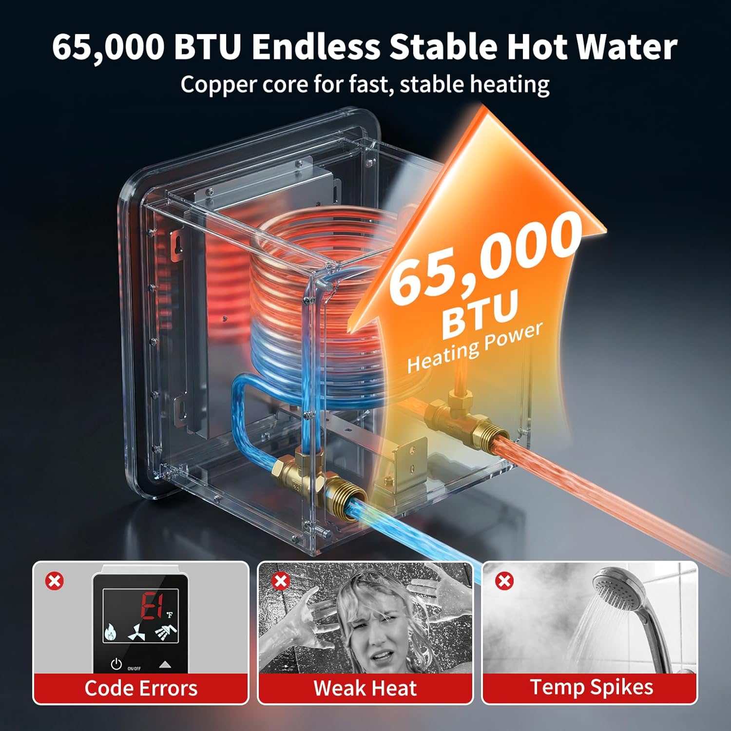 RV Tankless Water Heater 65000BTU, 12V DC Dual-Outlet Lockable Instant Hot Water Heater with 15''x15'' Door & Controller, Energy-Saving, High Altitude, Anti-Freeze for Off-Grid Camping