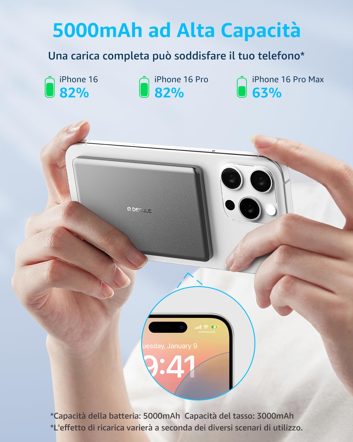 decqle “Air” Powerbank per MagSafe, 5000mAh Ultra Sottile Batteria Integrata Caricatore Portatile Wireless con Cavo USB-C, Solo per iPhone serie 17/16/15/14/13/12 (Grigio)