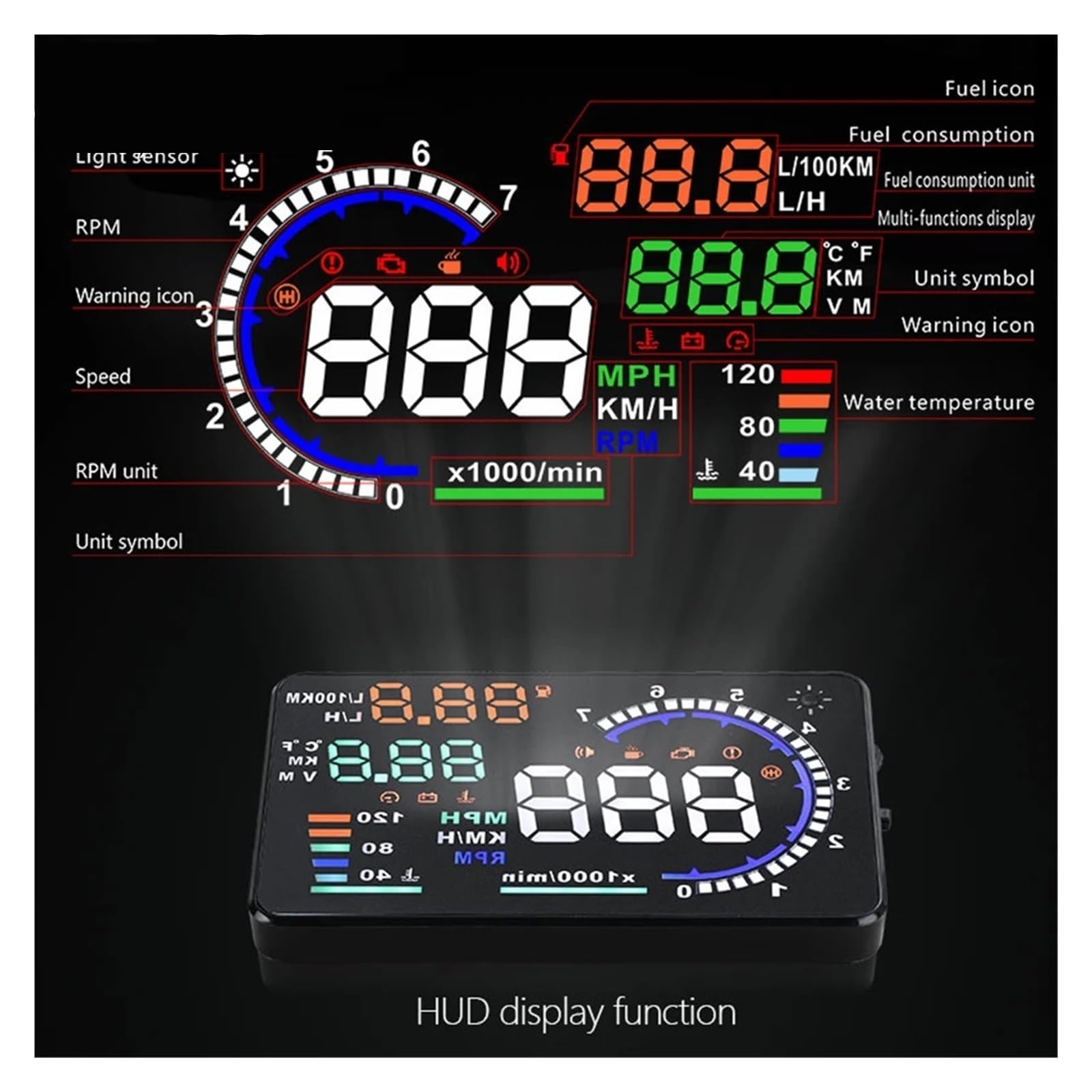 Proyector De Velocidad Del Parabrisas De La Pantalla Frontal Del Coche OBD2 HUD