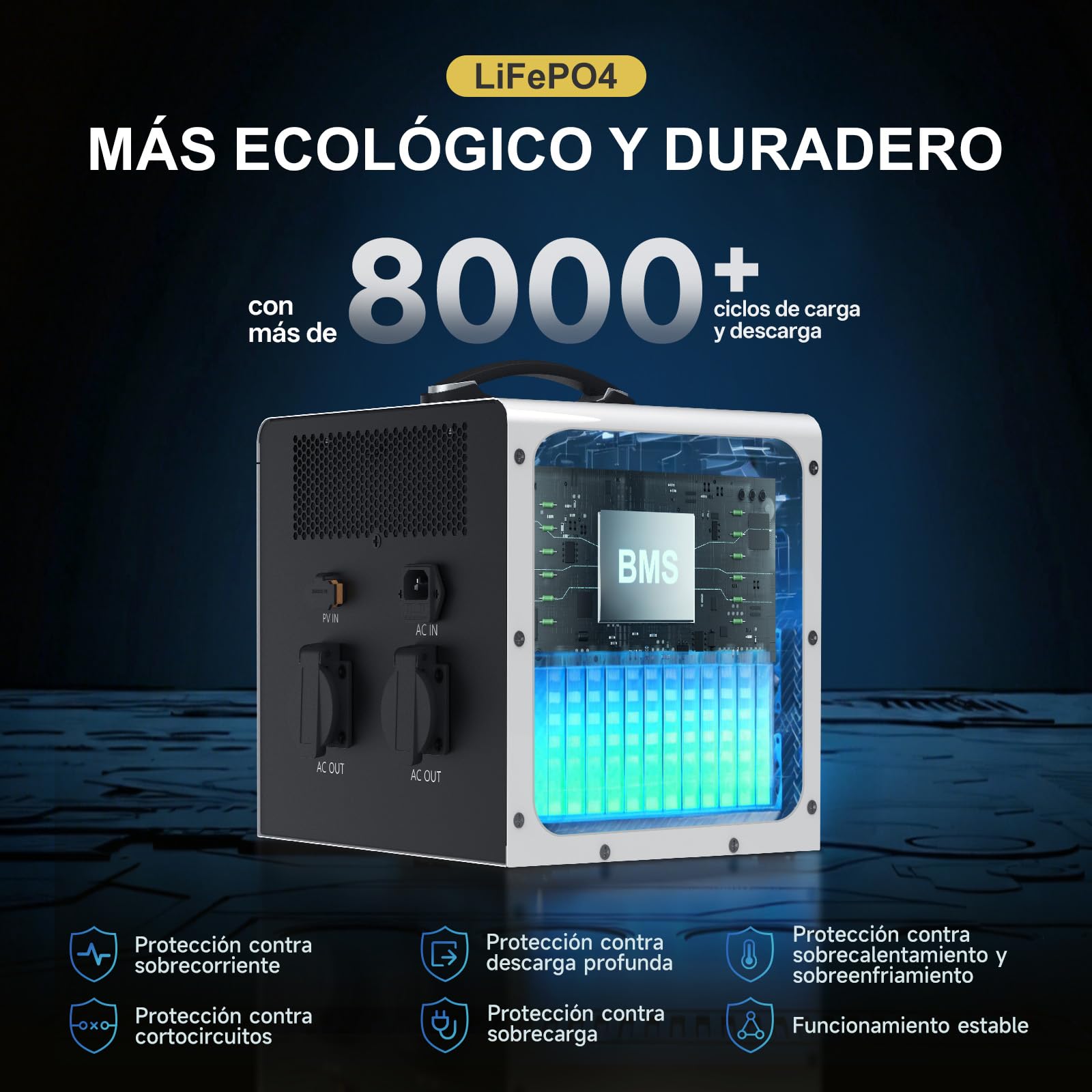 DATOUBOSS Estación de Energía Portátil 1000W 2009Wh LiFePO4, carga rápida, múltiples salidas AC/DC/USB-C, carga solar, SAI para hogar, caravana, camping, oficina, viajes por carretera y cortes de luz
