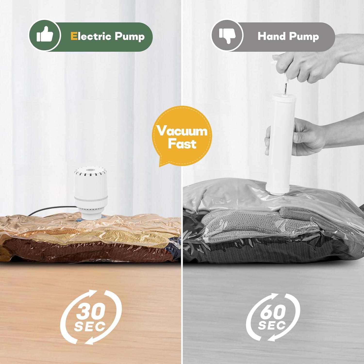 Vacbird Pompa ad aria elettrica, pompa portatile per sacchetto di immagazzinaggio sottovuoto, 30 W, pompe sottovuoto da viaggio con 4,0 kPa, potenza di aspirazione