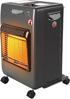 Propane Heaters For Indoors Picks collage image 4