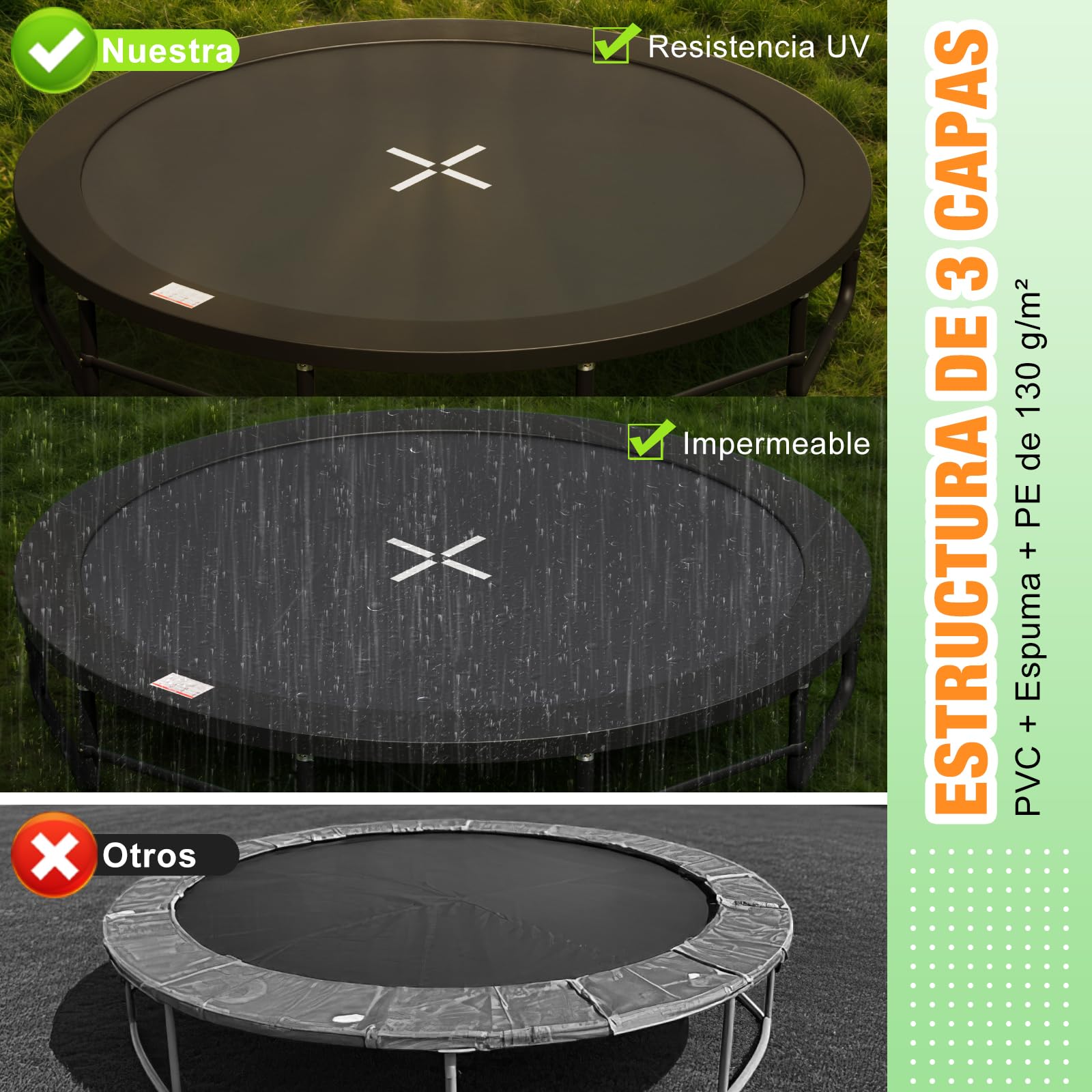 Devoko Trampolín Exterior Ø366cm Carga 160kg Estructura Robusta para Niños y Adultos