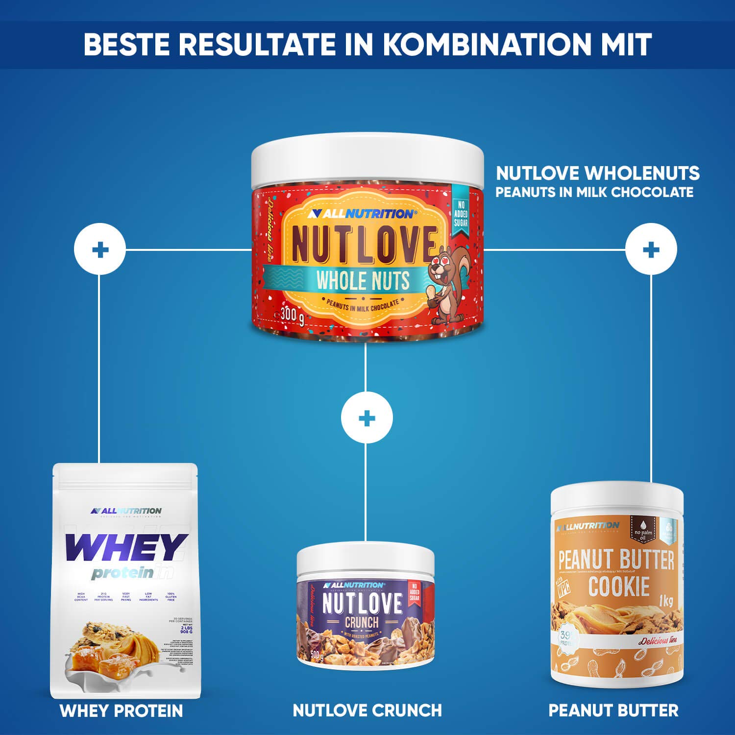 Allnutrition Nutlove Whole Nuts, Peanuts in Milk Chocolate - 300g
