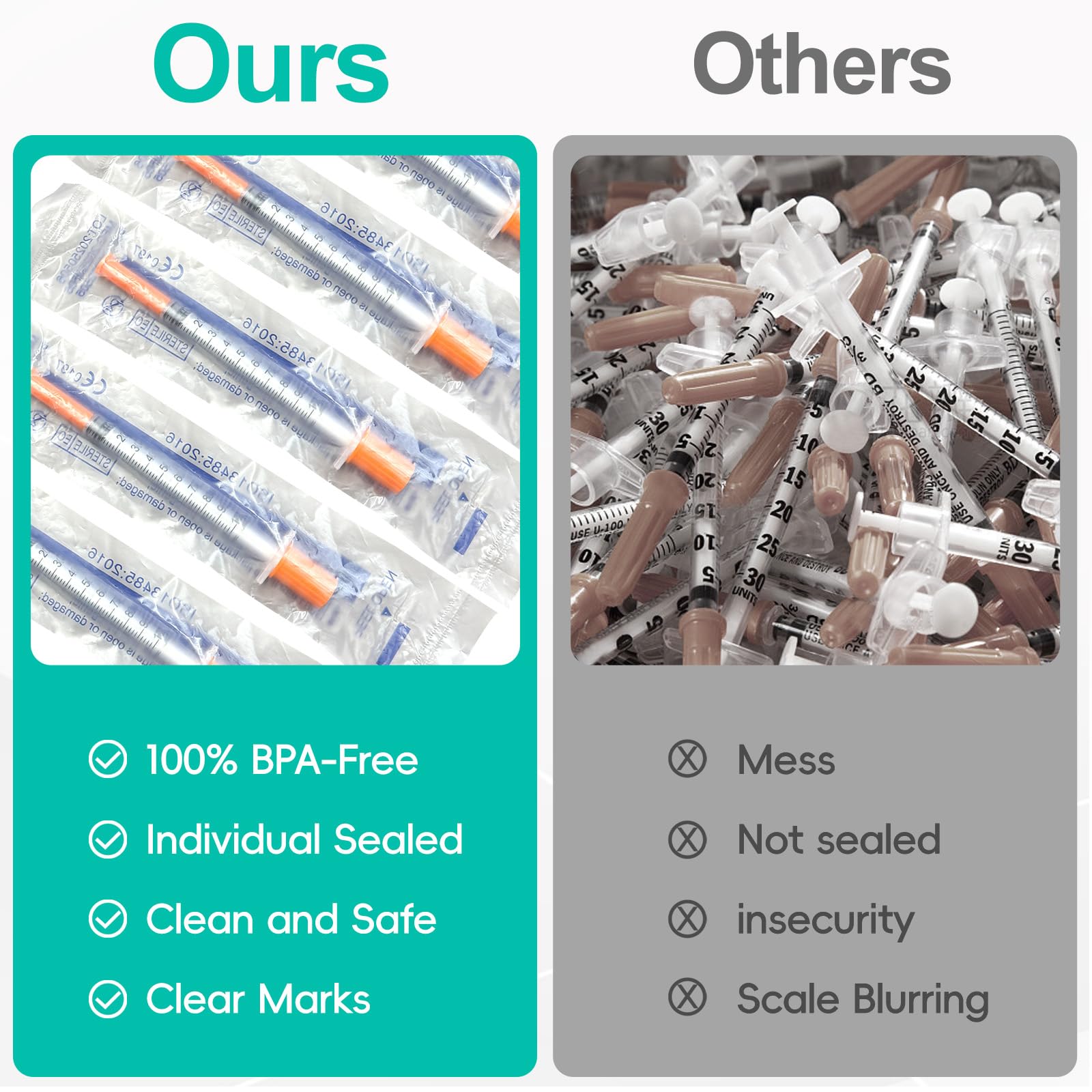 100 Stück 1ml Plastiktube 32G 6mm einzeln versiegelt Einzeln verpackt, für Labormessung, Flüssigkeitstrennung, Tierartikel