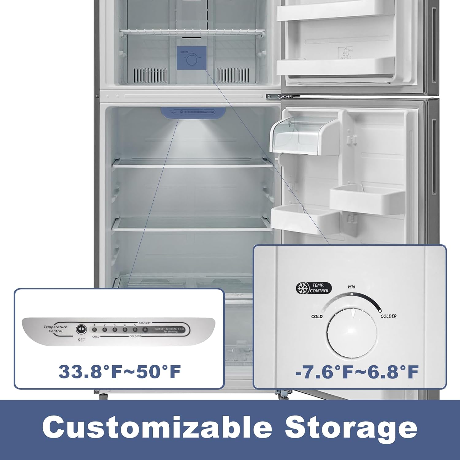 Smad Full Size Refrigerator with Freezer 20 Cu Ft, Top Freezer Refrigerator, Double Door Stainless Steel 33", Frost Free, LED Light, Adjustable Thermostat