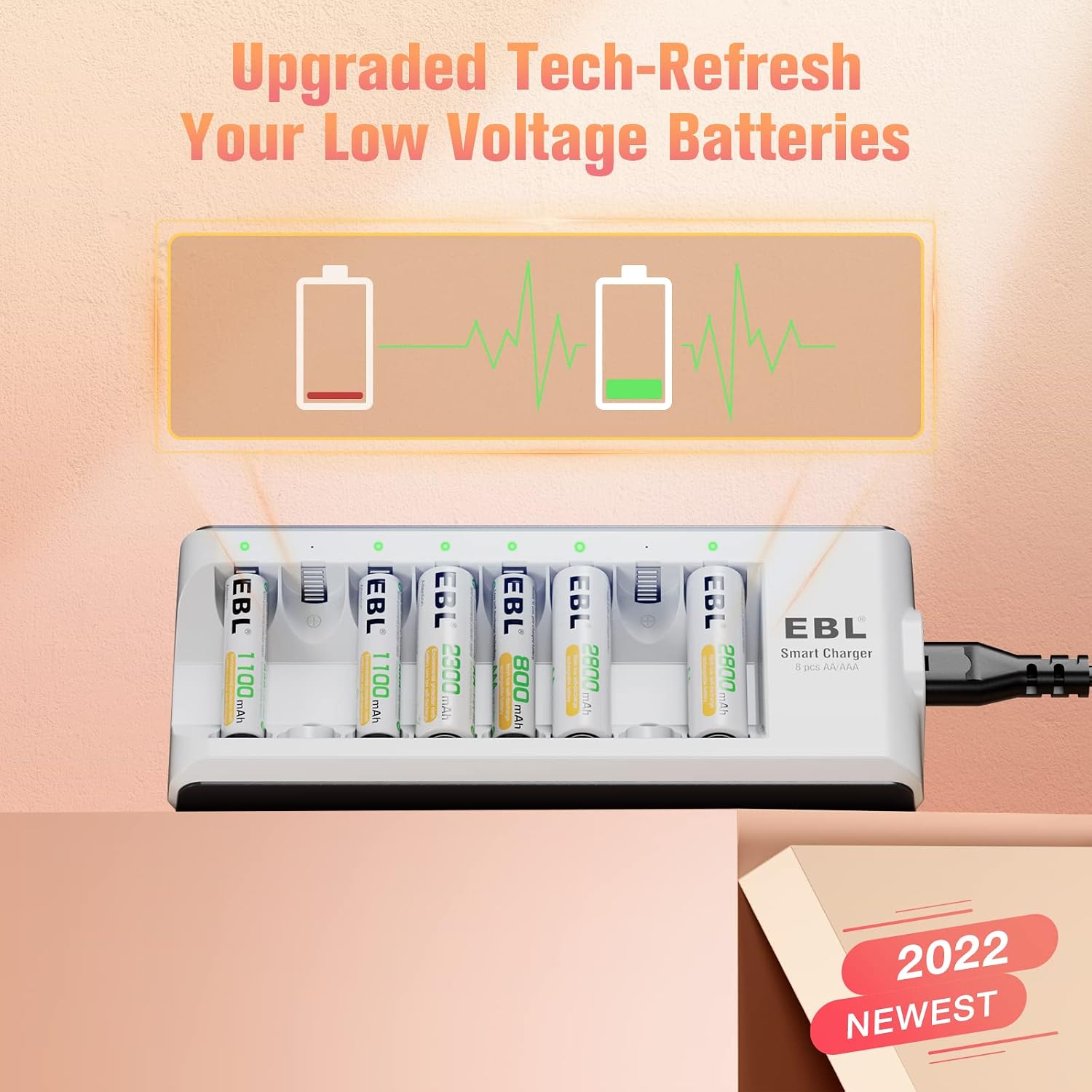 EBL 2800mAh Ni-MH AA Rechargeable Batteries (8 Pack) and Rechargeable AA AAA Battery Charger